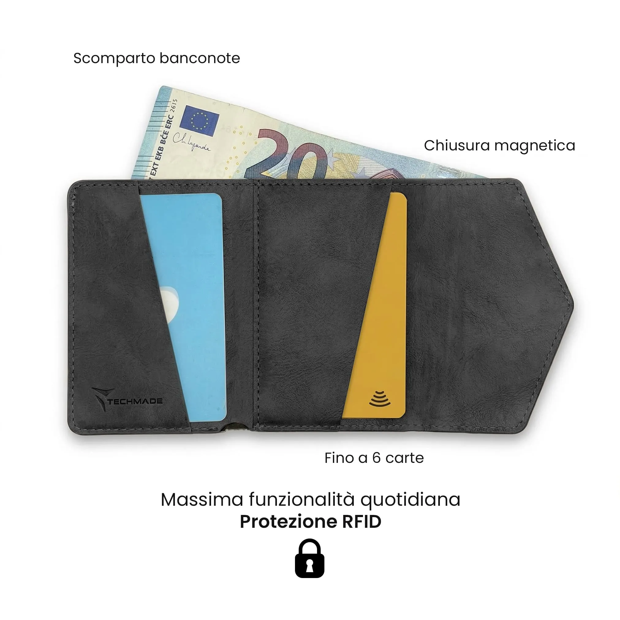 TECHMADE Portafoglio MagSafe con Adattatore Magnetico, Tripla Tasca per 6 Carte e Banconote, Blocco RFID, Nero - immagine 4