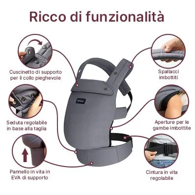 Momcozy Marsupio in Cotone, Grigio - immagine 2