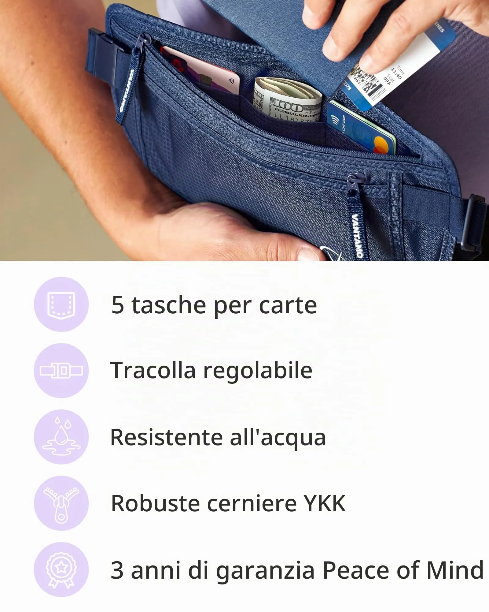 Vantamo Marsupio Ultrapiatto RFID per Uomo e Donna con Cintura Regolabile - immagine 5