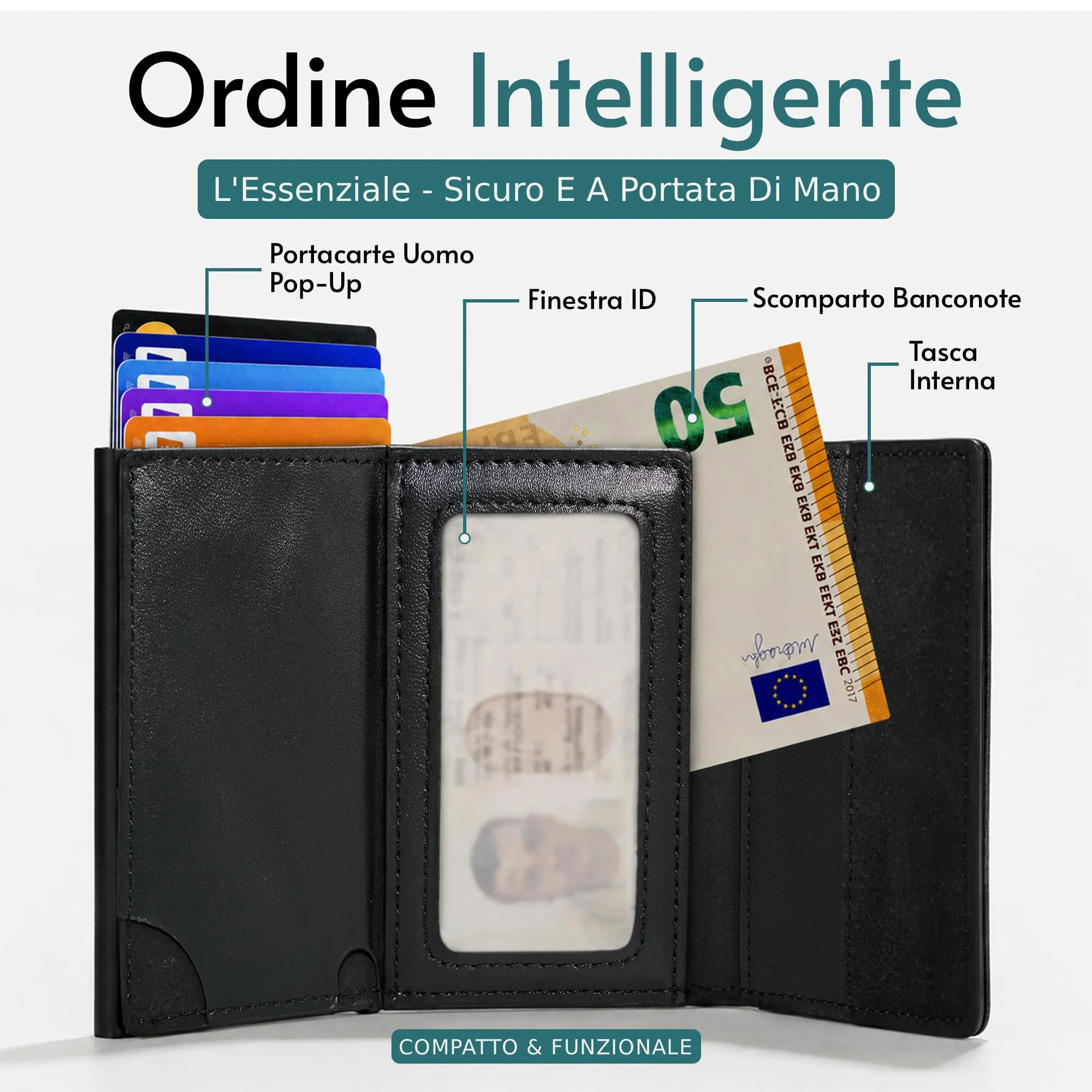 DYKANBO Portafoglio Uomo Slim con Portamonete e Portacarte Pop-Up RFID - immagine 4
