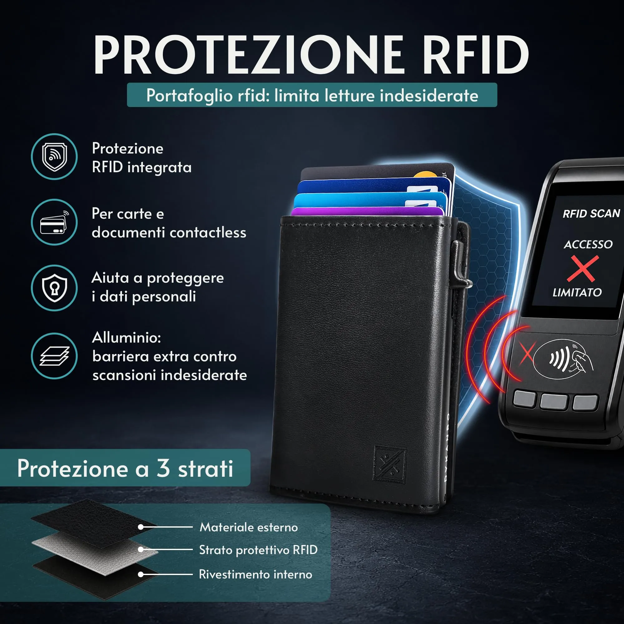 DYKANBO Portafoglio Uomo Slim con Portamonete e Portacarte Pop-Up RFID - immagine 5