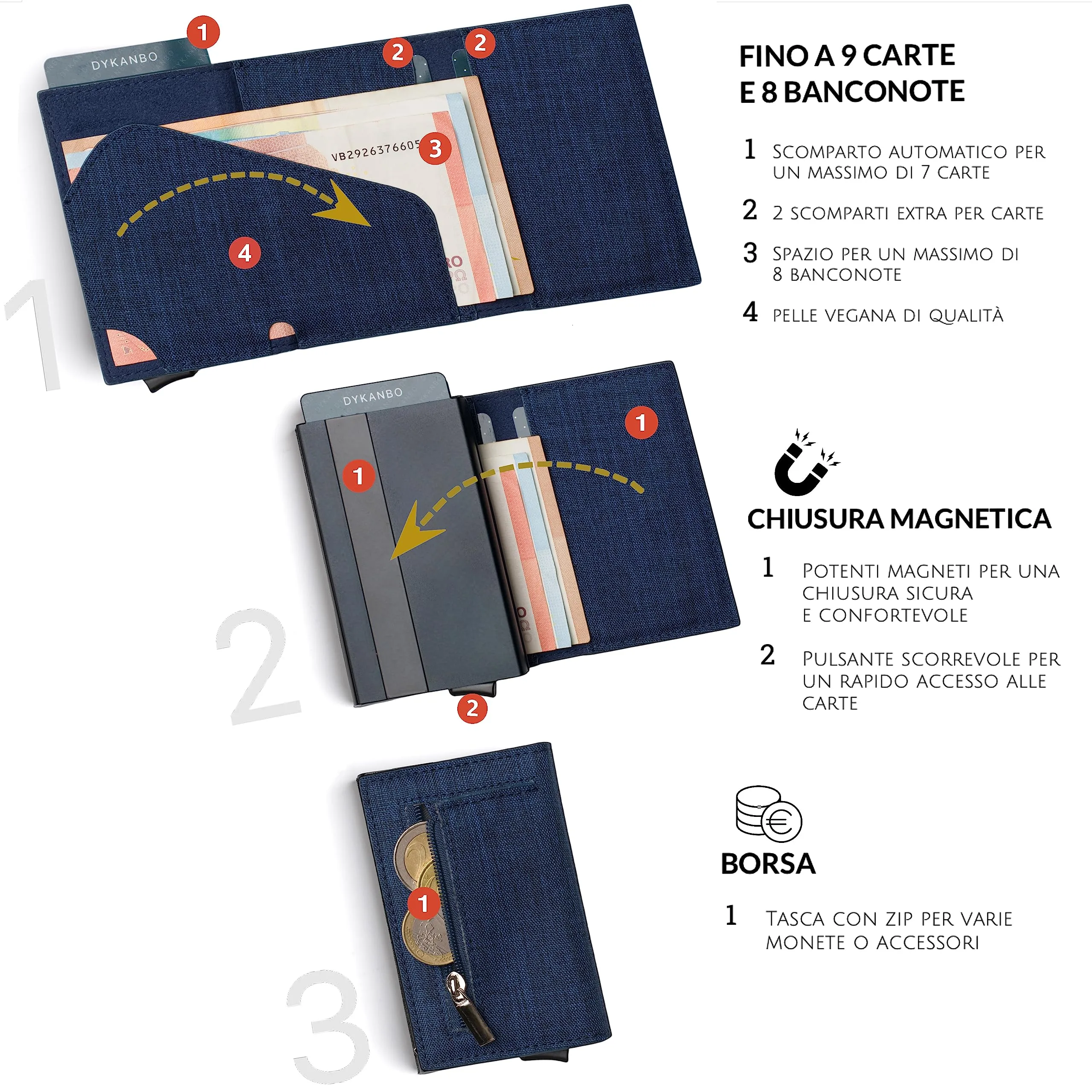 DYKANBO Portafoglio Uomo Slim con Sistema Pop-Up e Protezione RFID, Portacarte con Portamonete e Chiusura Magnetica - immagine 2
