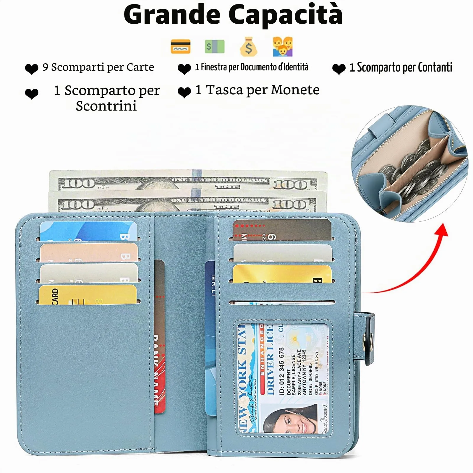GAEKEAO Portafoglio Donna Piccolo con Bloccaggio RFID, Portamonete con Cerniera e Chiusura a Scatto, Scomparti per Carte Multipli - immagine 2