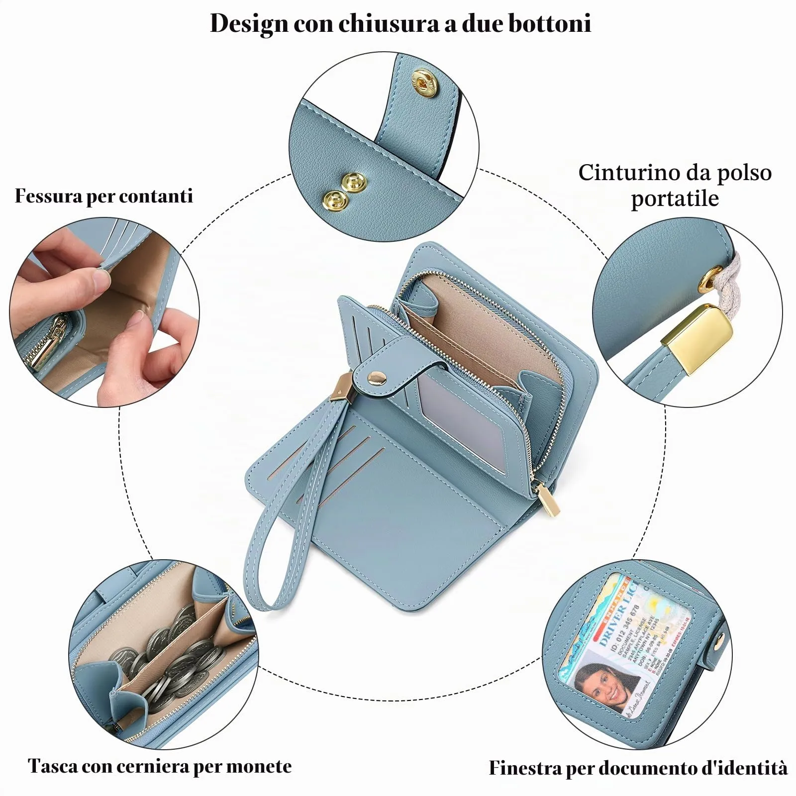 GAEKEAO Portafoglio Donna Piccolo con Bloccaggio RFID, Portamonete con Cerniera e Chiusura a Scatto, Scomparti per Carte Multipli - immagine 3