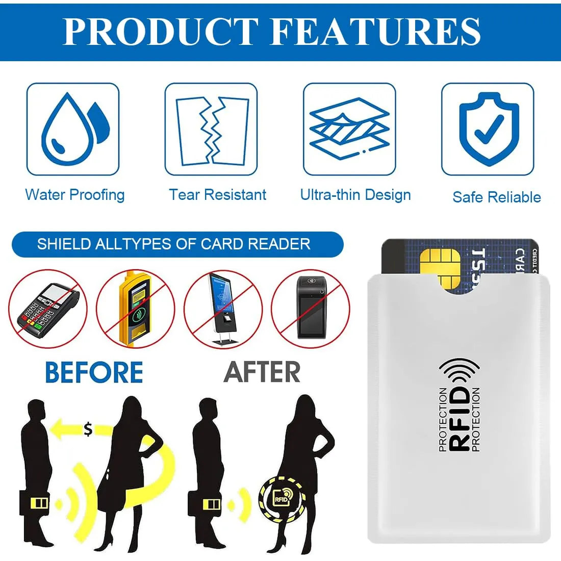WJRQD Set di 5 Custodie Blocco RFID per Carte di Credito e Bancomat - immagine 4