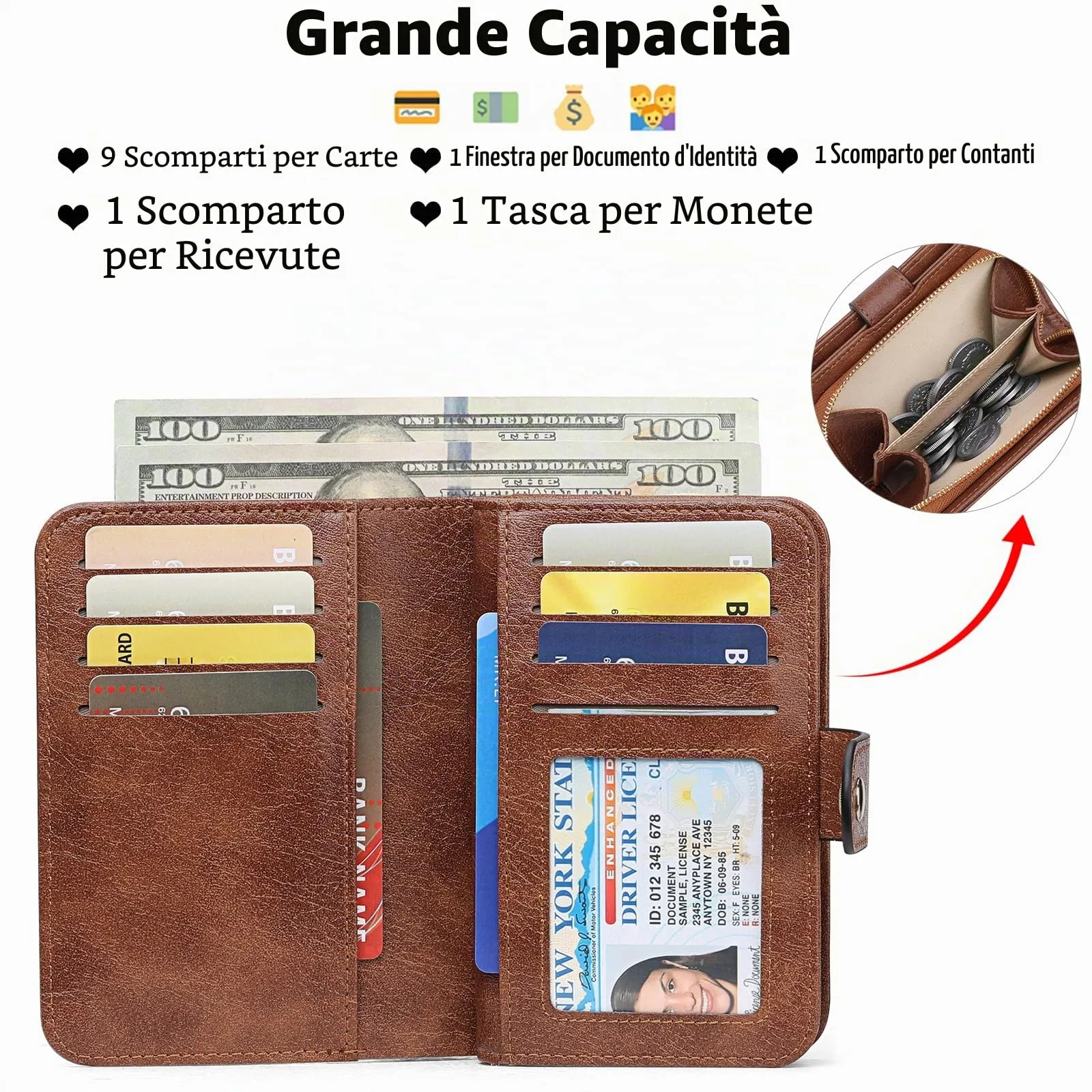 GAEKEAO Portafoglio Donna Piccolo con Bloccaggio RFID, Portamonete con Cerniera e Chiusura a Scatto, Scomparti per Carte Multipli - immagine 2