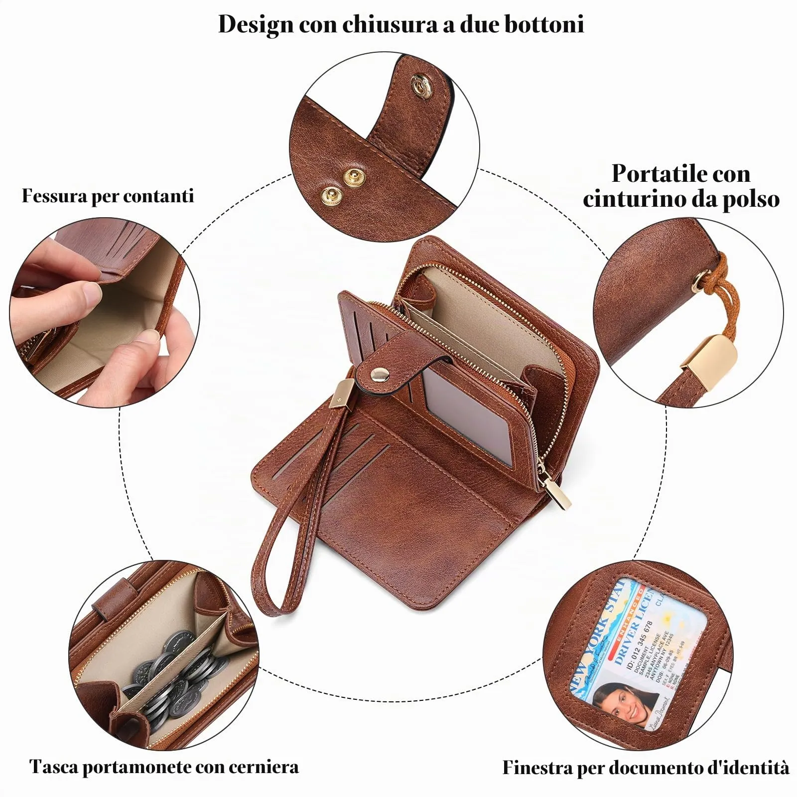 GAEKEAO Portafoglio Donna Piccolo con Bloccaggio RFID, Portamonete con Cerniera e Chiusura a Scatto, Scomparti per Carte Multipli - immagine 3