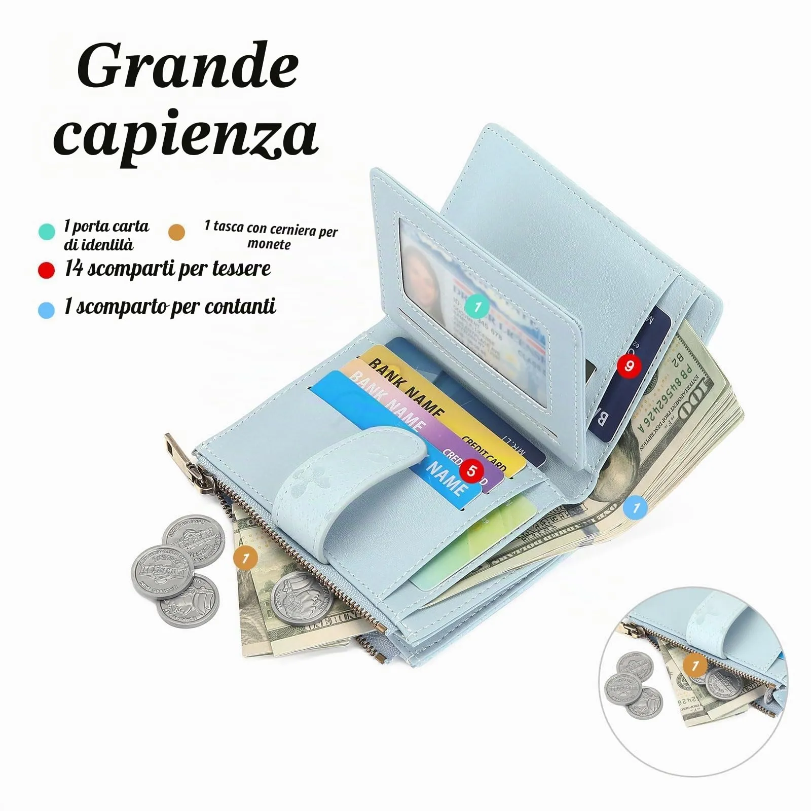 GAEKEAO Portafoglio da Donna in Pelle Vegana con Blocco RFID, Chiusura a Cerniera e Scomparto Carte - immagine 2