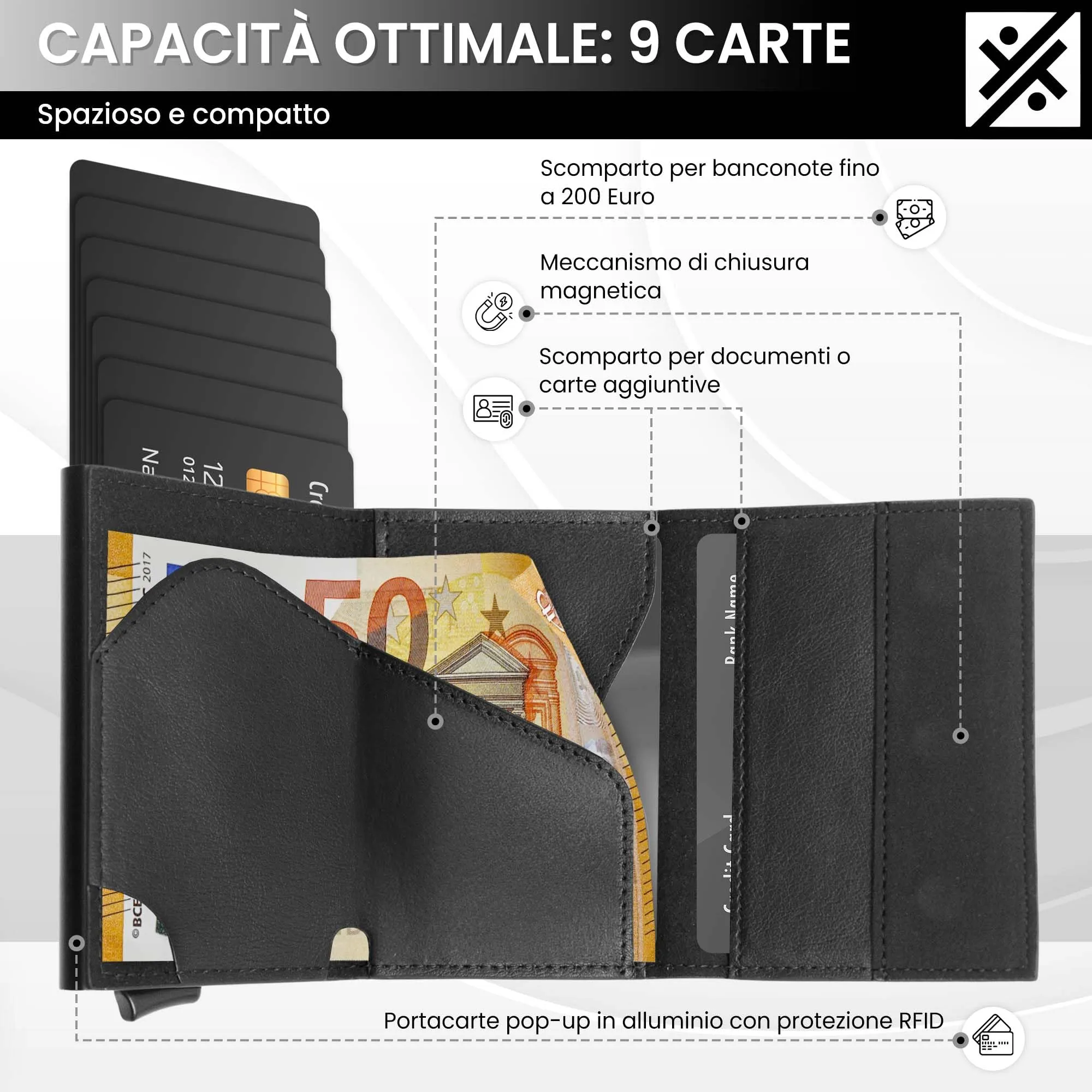 DYKANBO Portafoglio Uomo Slim con Sistema Pop-Up, Protezione RFID e Chiusura Magnetica - immagine 3