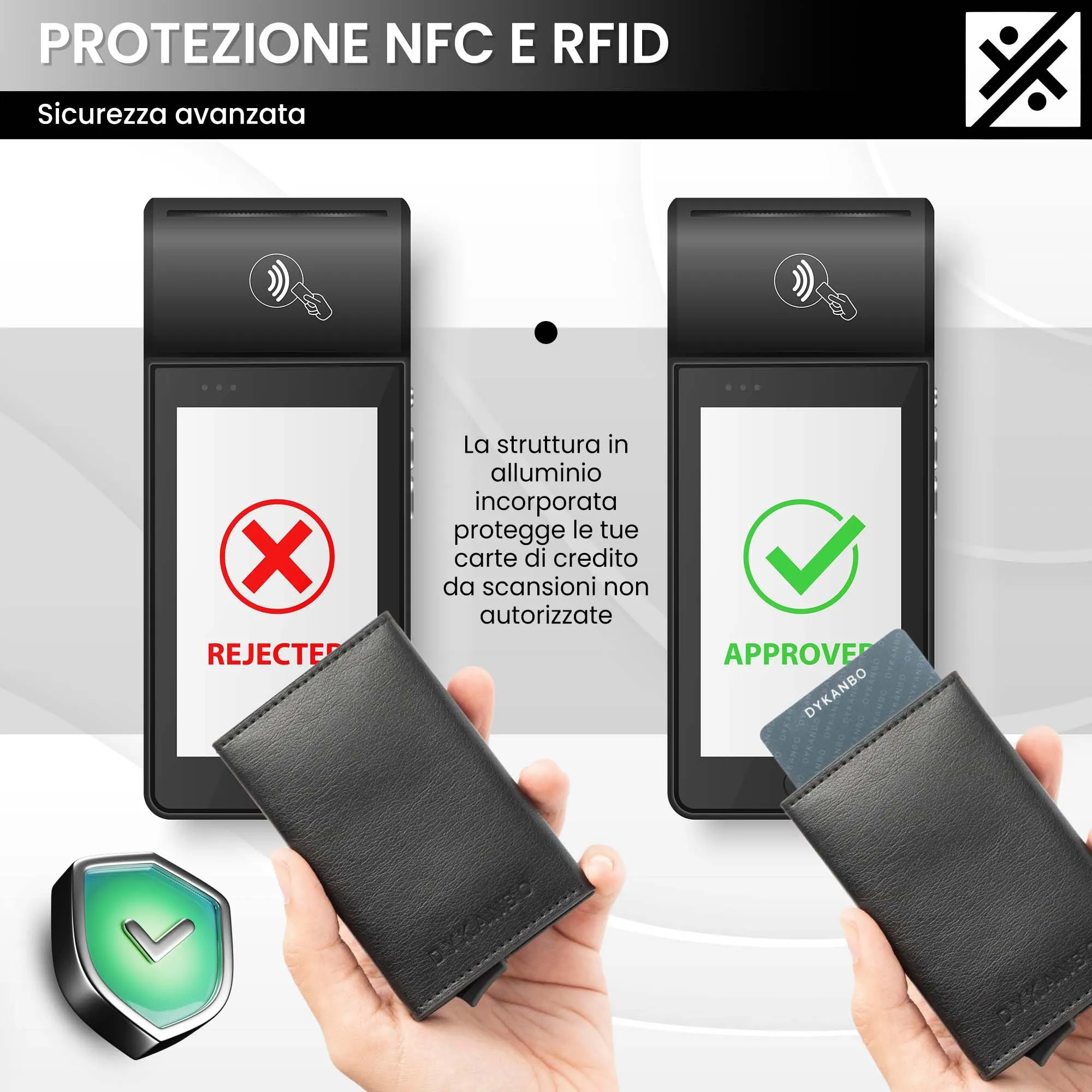 DYKANBO Portafoglio Uomo Slim con Sistema Pop-Up, Protezione RFID e Chiusura Magnetica - immagine 5