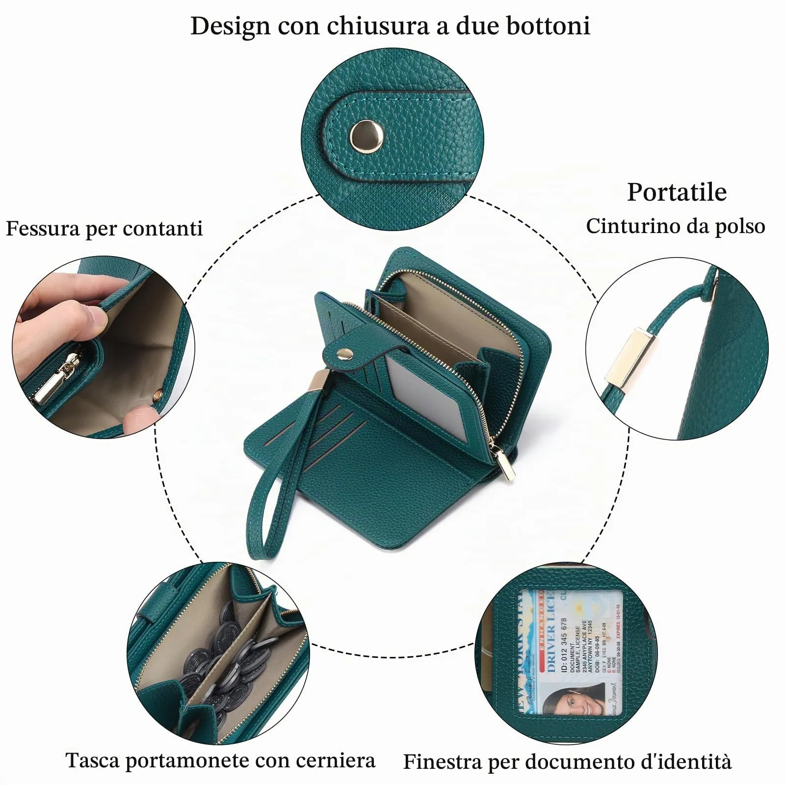GAEKEAO Portafoglio Donna Piccolo RFID con Cerniera e Chiusura a Scatto - immagine 3