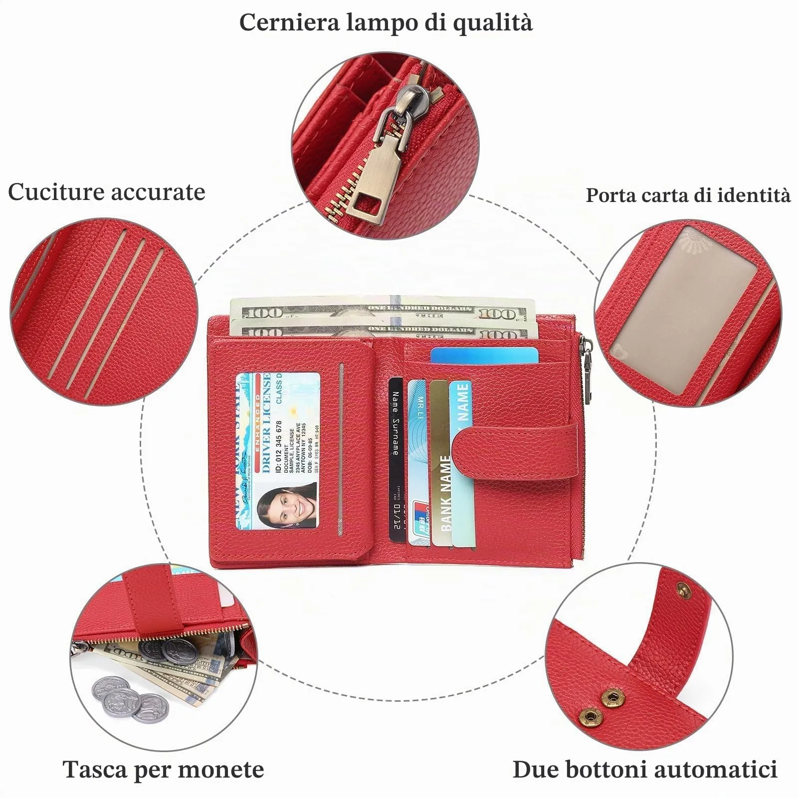 GAEKEAO Portafoglio Piccolo da Donna in Pelle Vegana con Blocco RFID e Chiusura a Cerniera - immagine 6