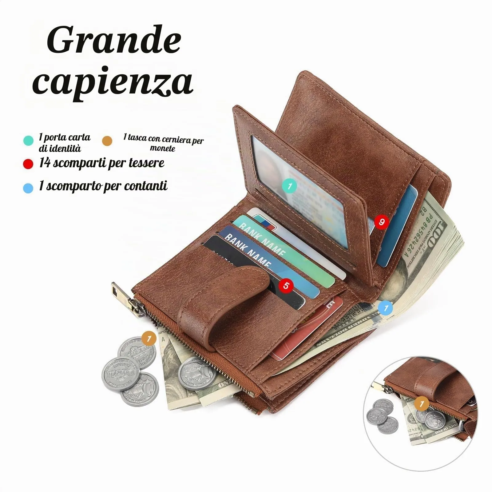 GAEKEAO Portafoglio piccolo da donna in pelle vegana con blocco RFID e chiusura a cerniera - immagine 2