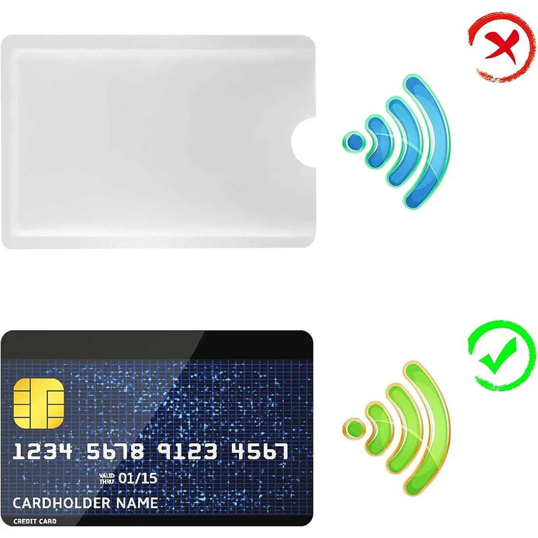 WJRQD Set di 5 Custodie Blocco RFID per Carte di Credito - immagine 3
