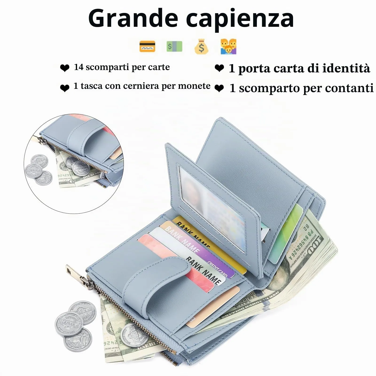 GAEKEAO Portafoglio piccolo da donna in pelle vegana con blocco RFID e chiusura a cerniera, A3-blu, Small - immagine 2