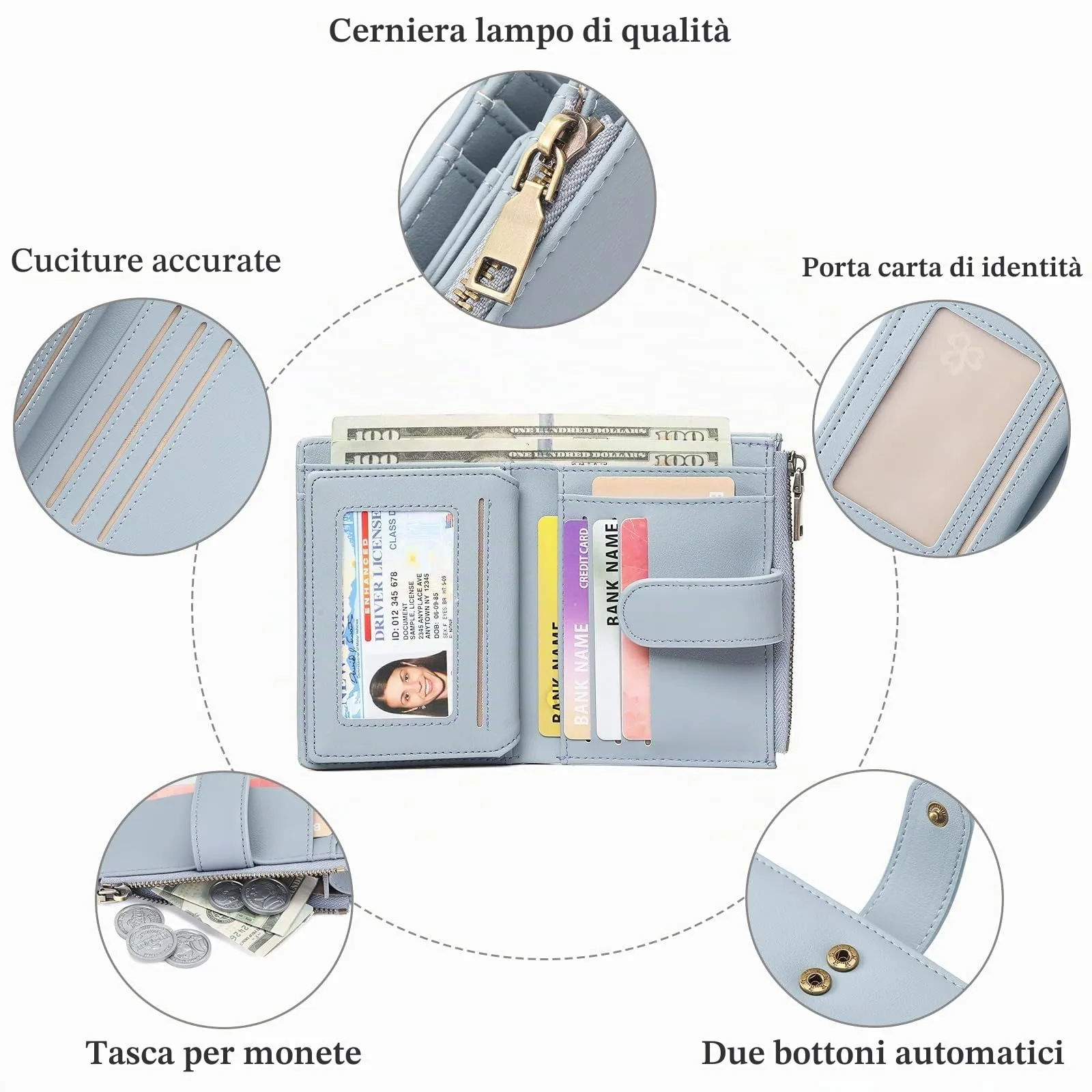GAEKEAO Portafoglio piccolo da donna in pelle vegana con blocco RFID e chiusura a cerniera, A3-blu, Small - immagine 6