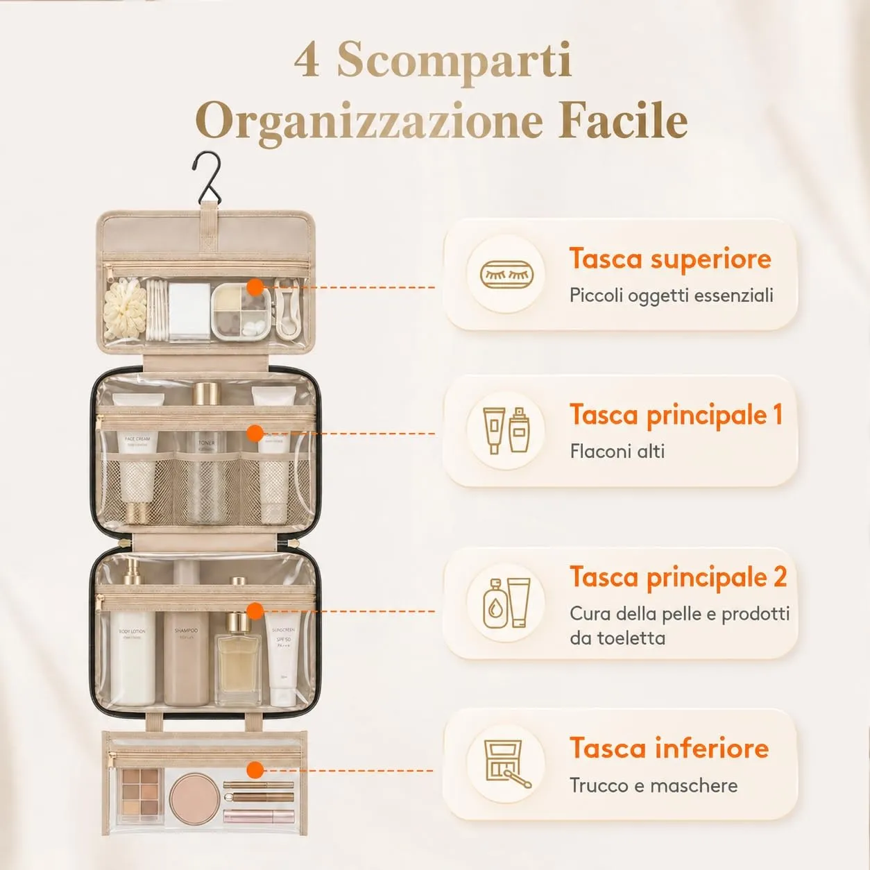 Lifewit Beauty Case da Viaggio, Trousse Trucchi Portatile, M/L - immagine 2