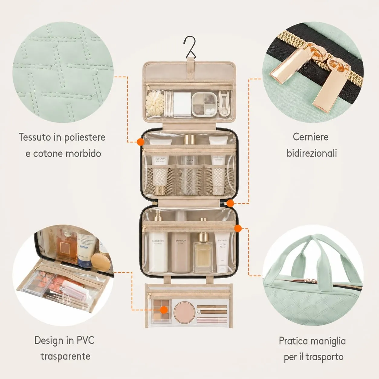 Lifewit Beauty Case da Viaggio, Trousse Trucchi Portatile, M/L - immagine 5