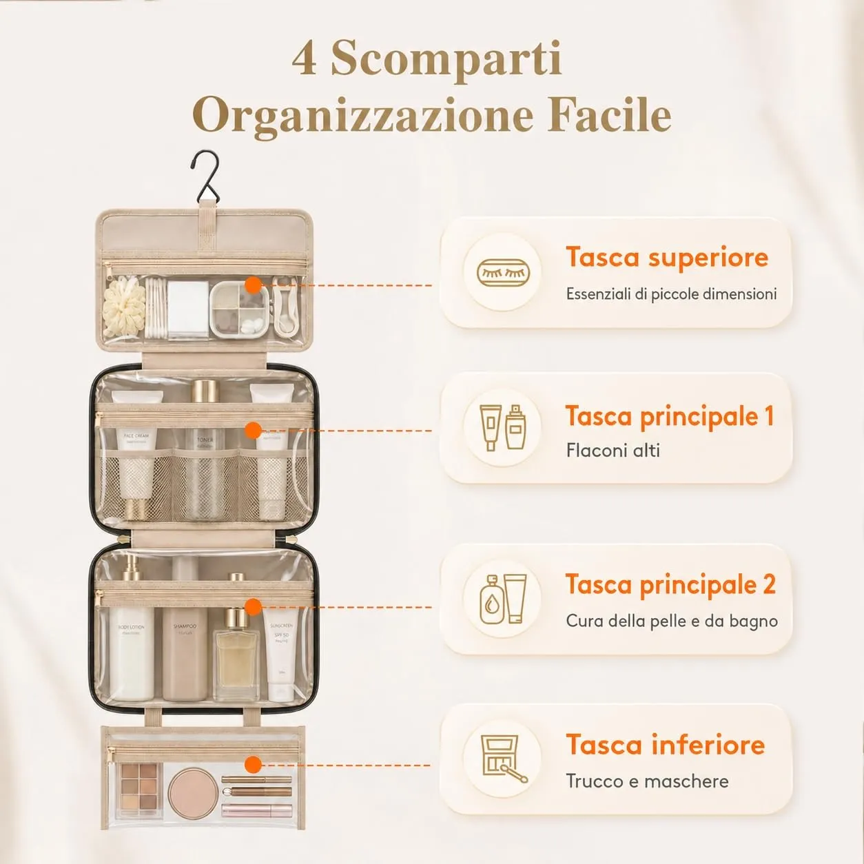 Lifewit Beauty Case da Viaggio, Trousse Trucchi Portatile, M/L - immagine 2