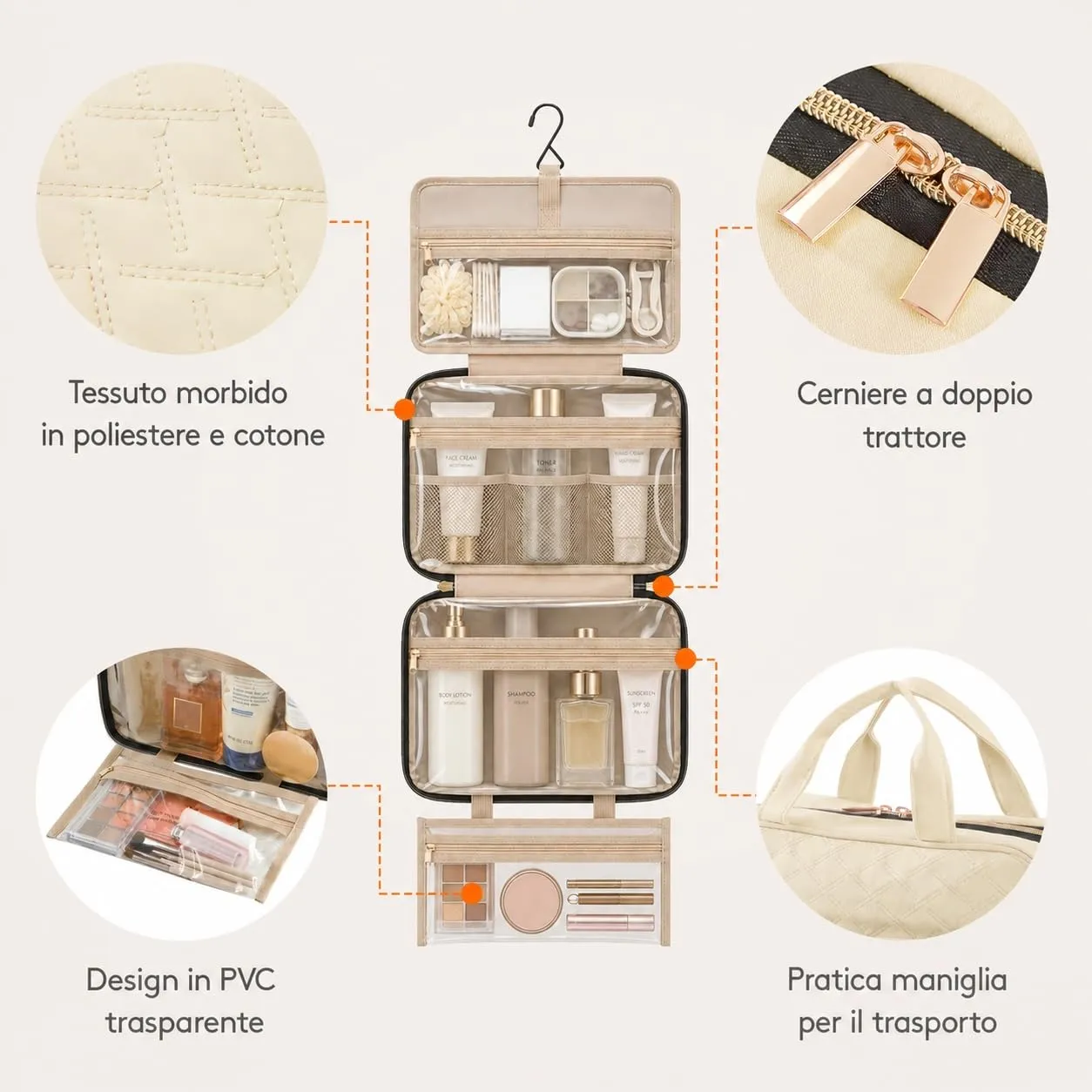 Lifewit Beauty Case da Viaggio, Trousse Trucchi Portatile, M/L - immagine 5