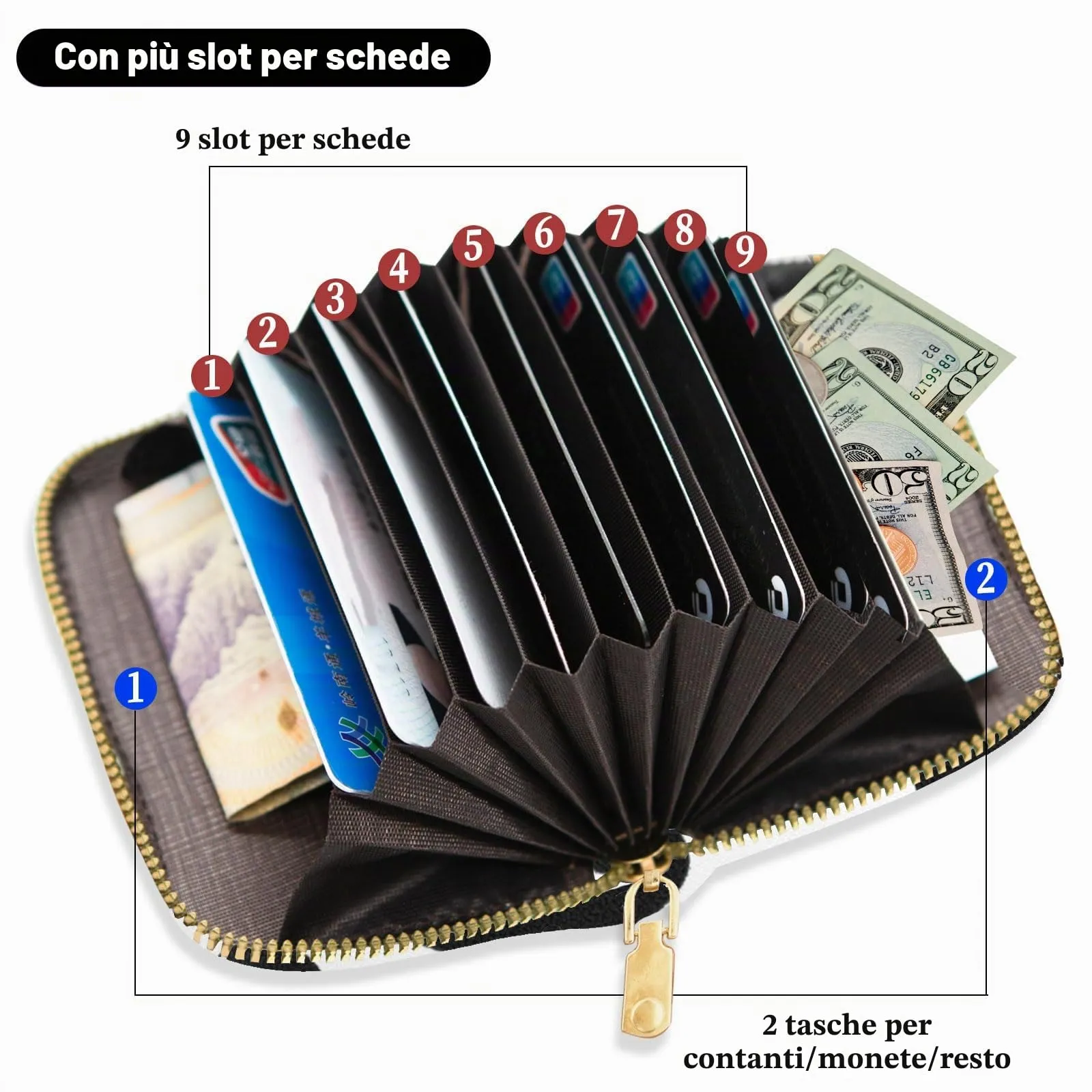 LJCZKA Portafoglio Portacarte in Pelle PU con Cerniera, 9 Slot per Carte e 2 Compartimenti - immagine 4