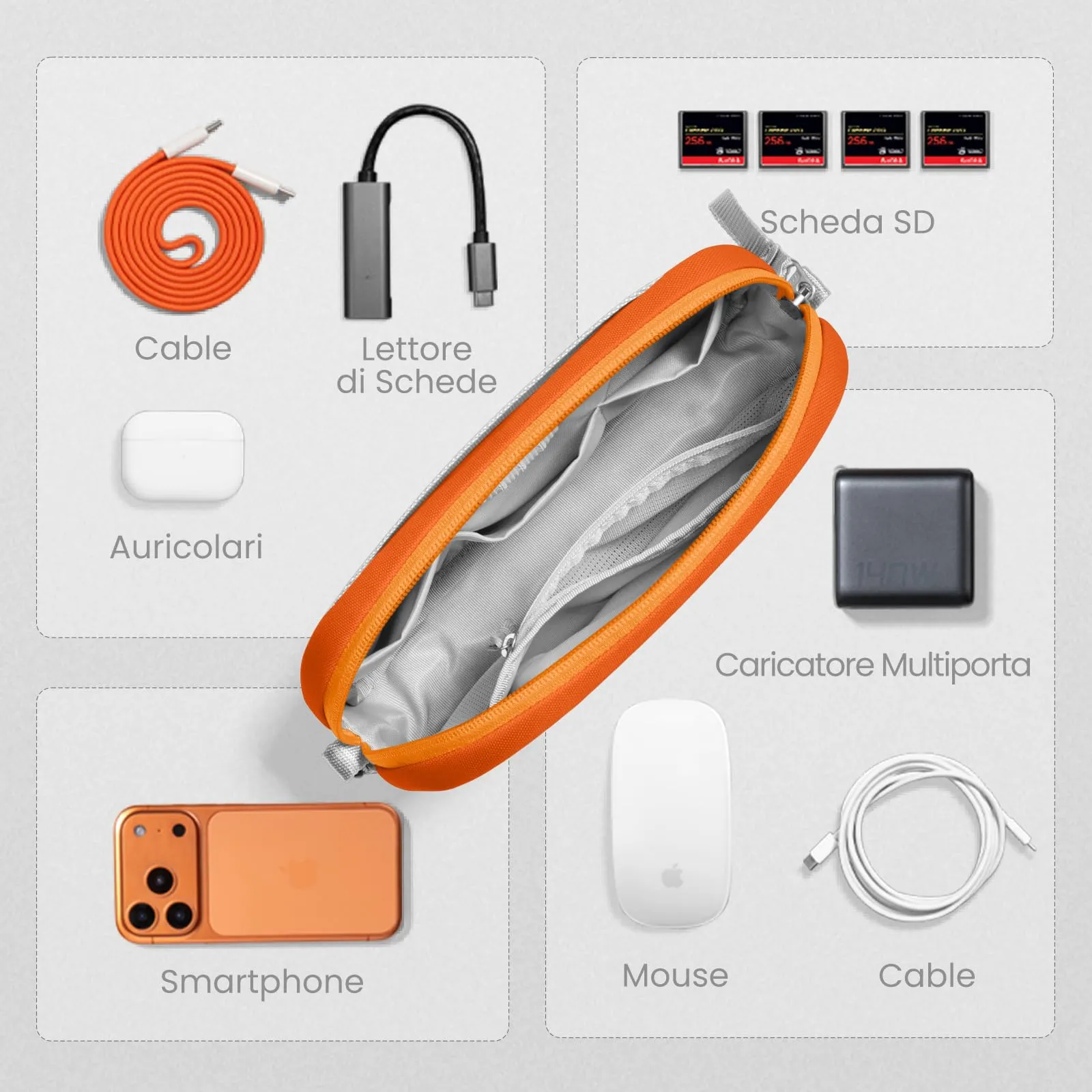 tomtoc Borsa Organizer Accessori Viaggio Light-T12, Arancione - immagine 4