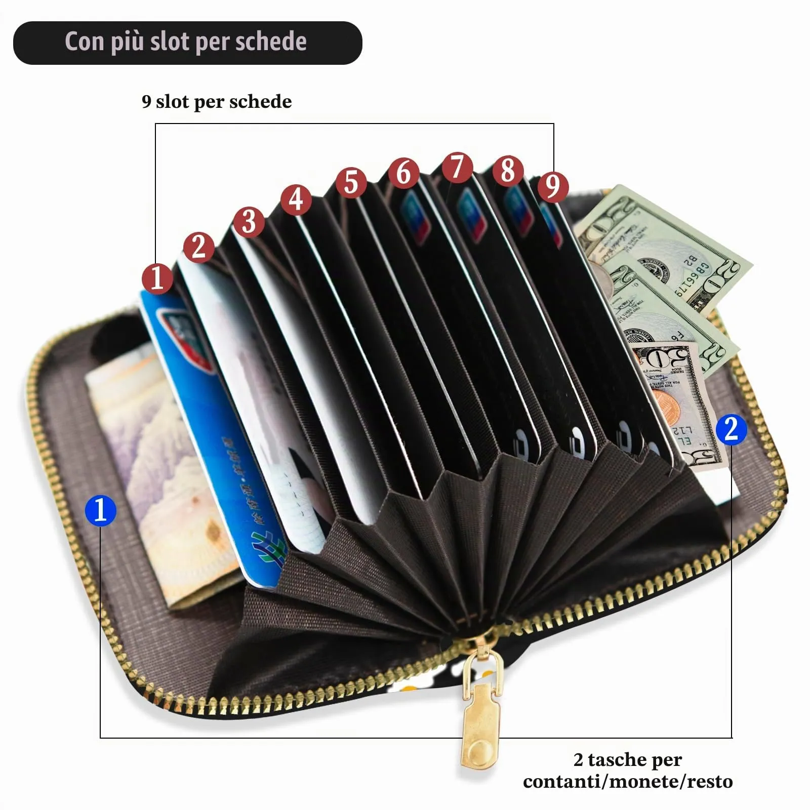 LJCZKA Portafoglio Portacarte Floreale in Pelle PU con Cerniera, 9 Slot per Carte e 2 Compartimenti - immagine 4