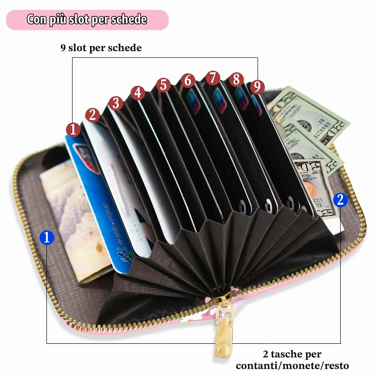 LJCZKA Portafoglio Portacarte in Pelle PU Floreale con Cerniera, 9 Slot per Carte e 2 Compartimenti - immagine 4