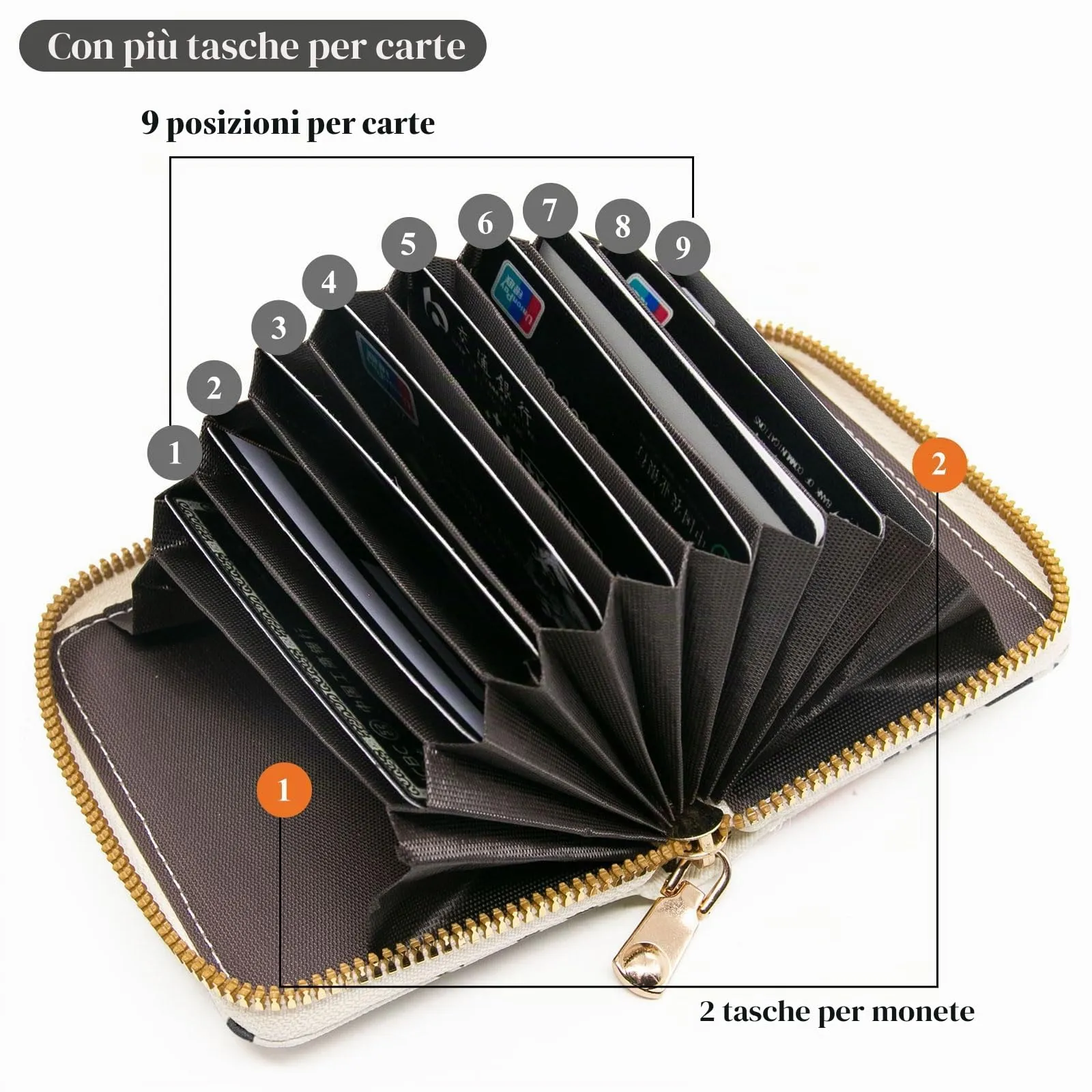 LJCZKA Porta carte di credito a fiore, organizer a fisarmonica con portamonete e cerniera, Bianco - immagine 2