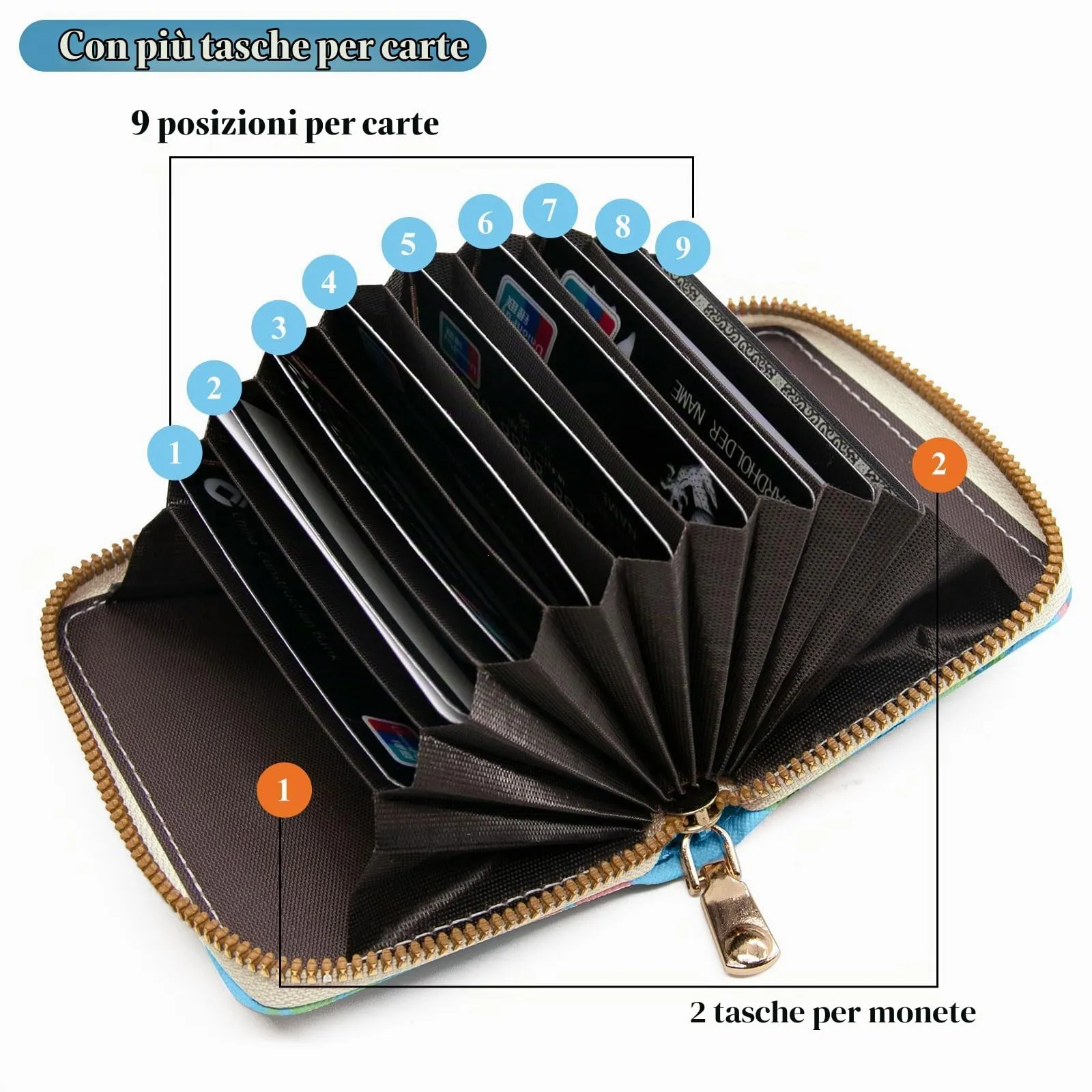LJCZKA Porta Carte di Credito Donna RFID con Cerniera, 9 Slot per Carte e 2 Compartimenti - immagine 2