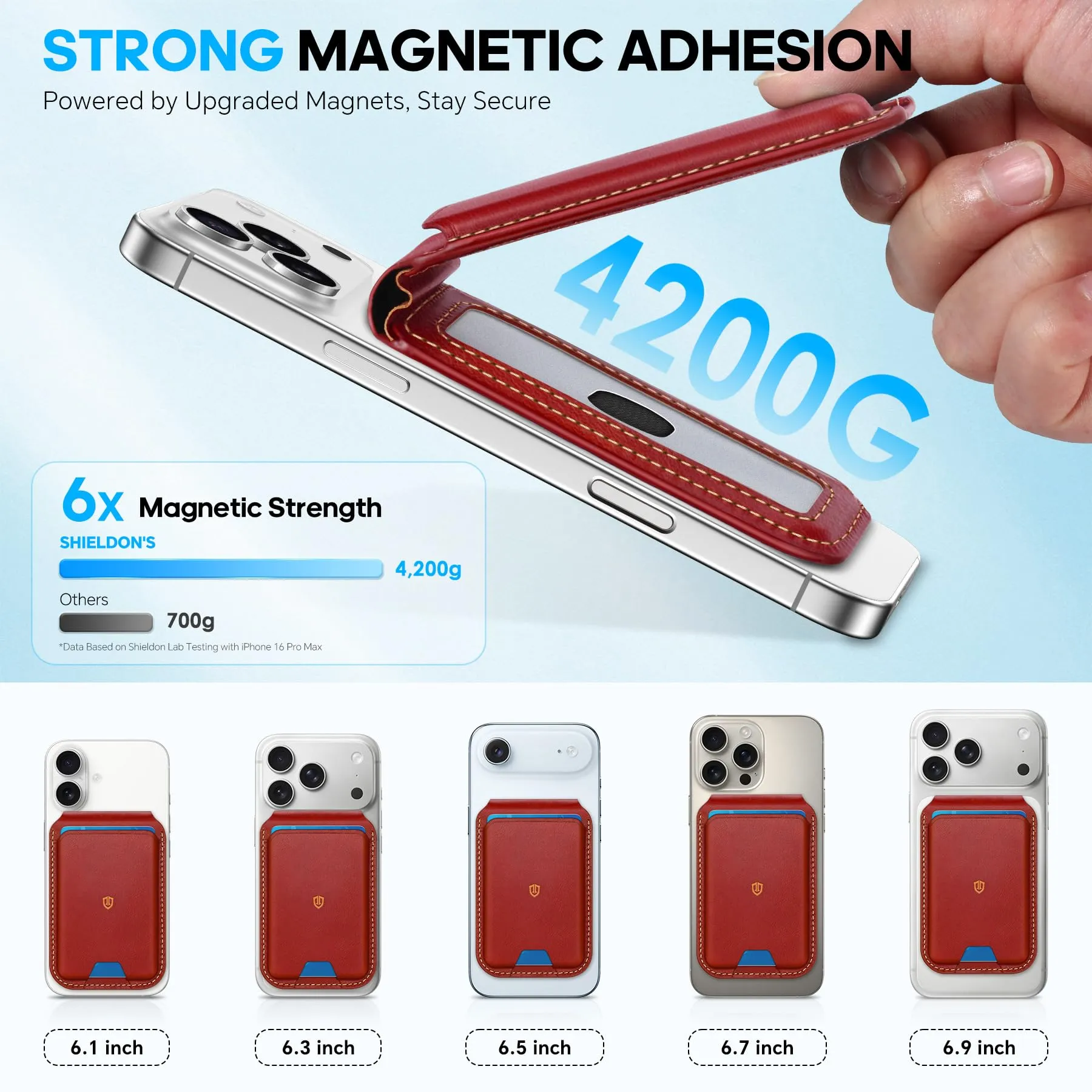 SHIELDON Portafoglio in Vera Pelle per MagSafe, Rosso Retrò - immagine 5