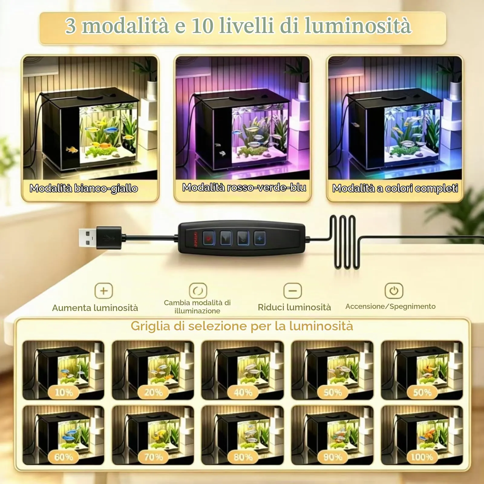 YNNHUDEEP Set Completo per Acquario con Filtro Laterale, Pompa e Illuminazione LED, 20x15x15cm - immagine 6