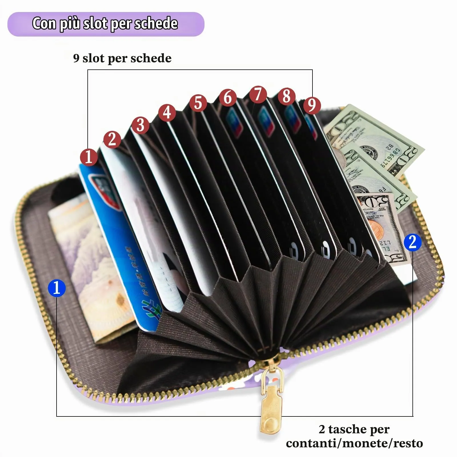 LJCZKA Portafoglio Porta Carte di Credito Floreale in Pelle PU con Cerniera, 9 Slot per Carte e 2 Compartimenti - immagine 4