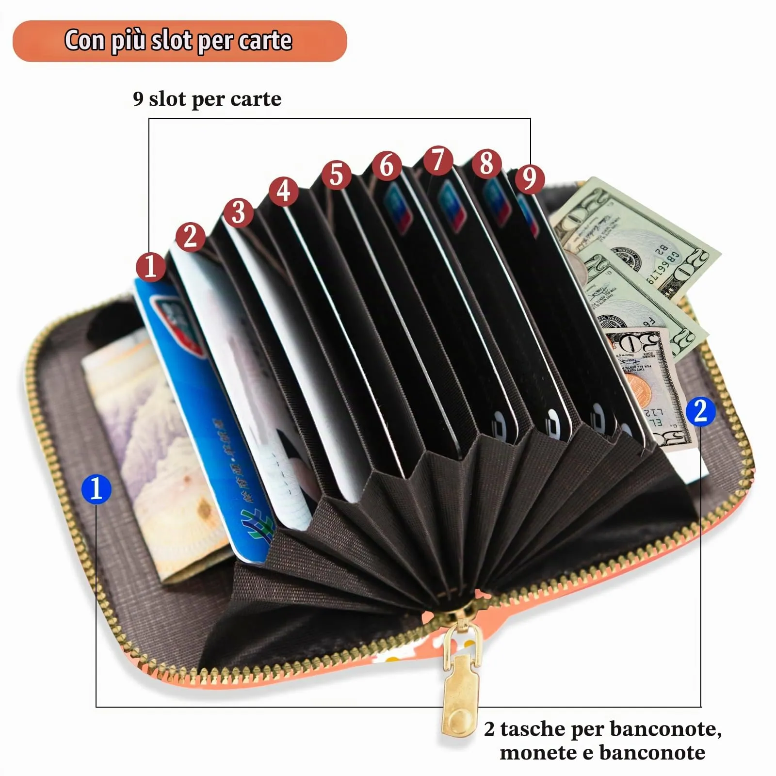 LJCZKA Portafoglio Portacarte Donna in Pelle PU con Cerniera, Motivo Floreale, 9 Slot per Carte e 2 Compartimenti - immagine 4
