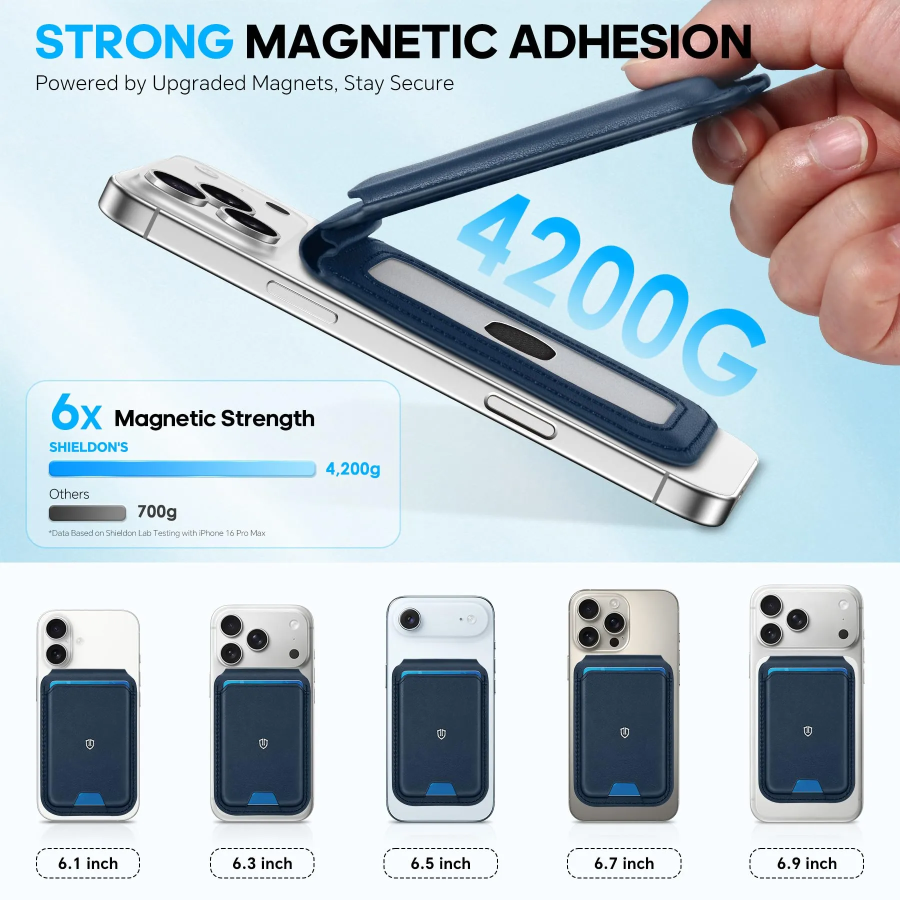 SHIELDON Portafoglio per MagSafe in Vera Pelle, Blu Navy - immagine 5