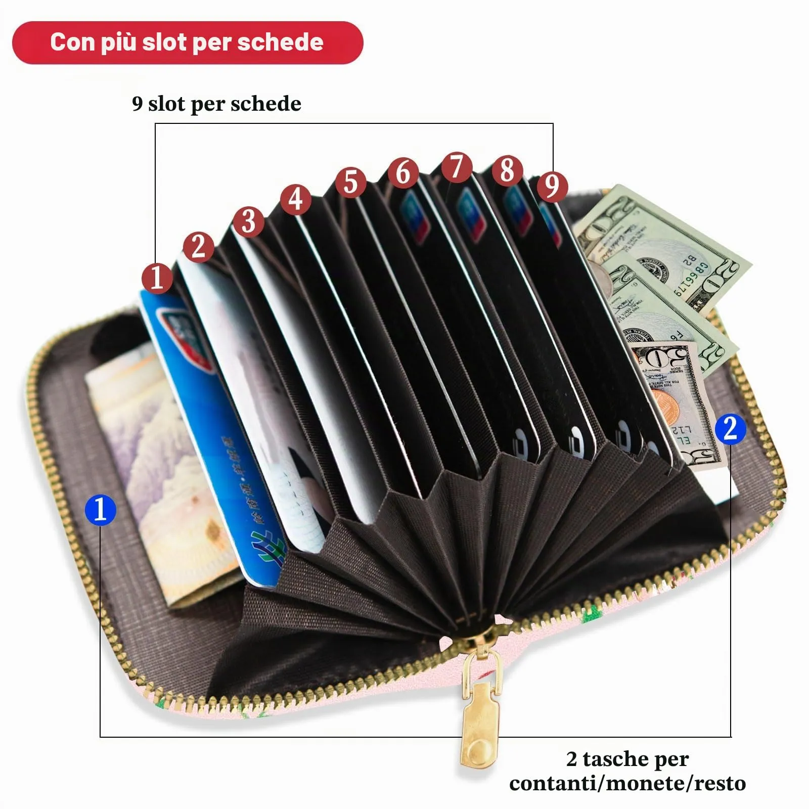 LJCZKA Portafoglio Porta Carte in Pelle PU con Cerniera, Motivo Floreale, 9 Slot per Carte e 2 Compartimenti - immagine 4
