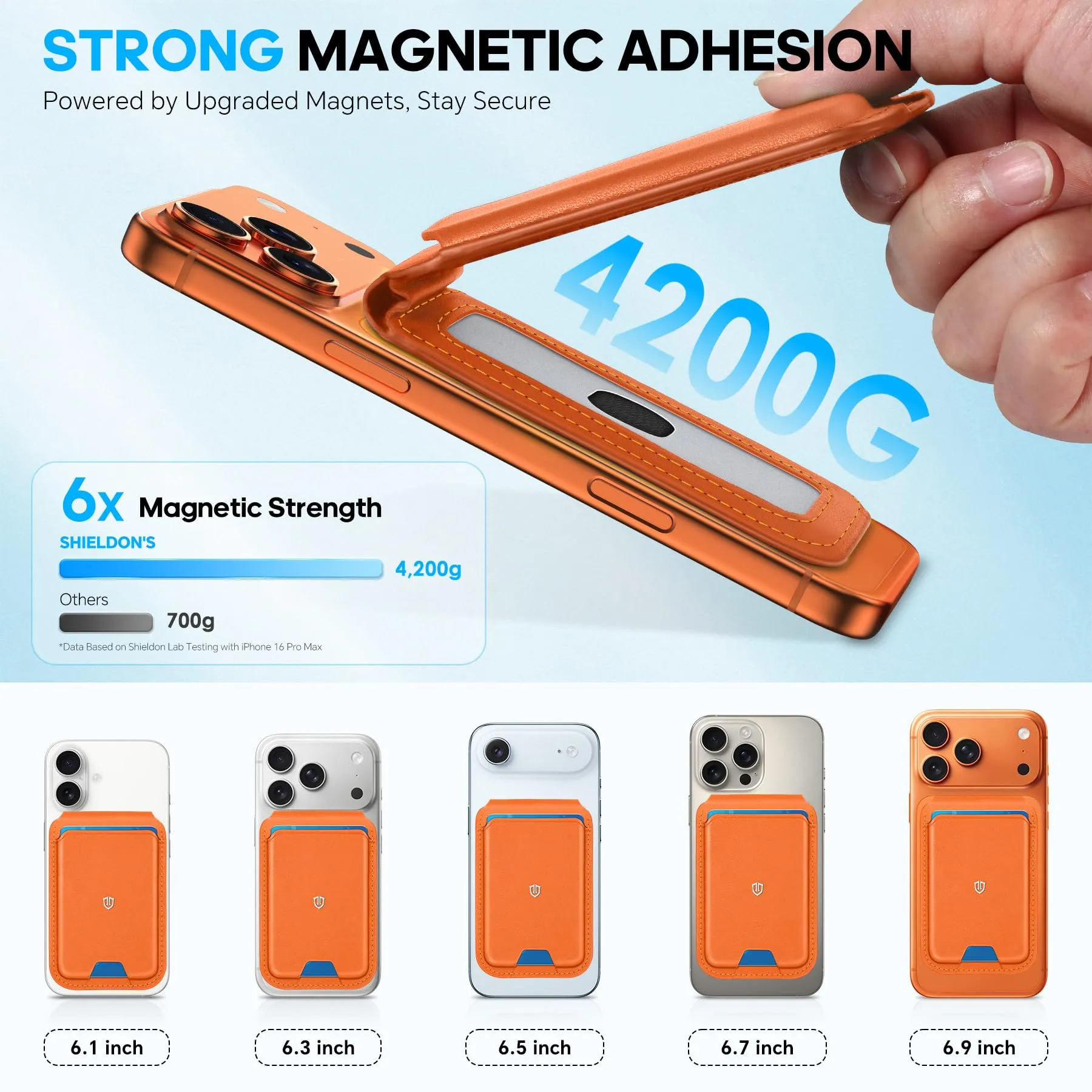 SHIELDON Portafoglio Magnetico in Vera Pelle per MagSafe, Arancio - immagine 5