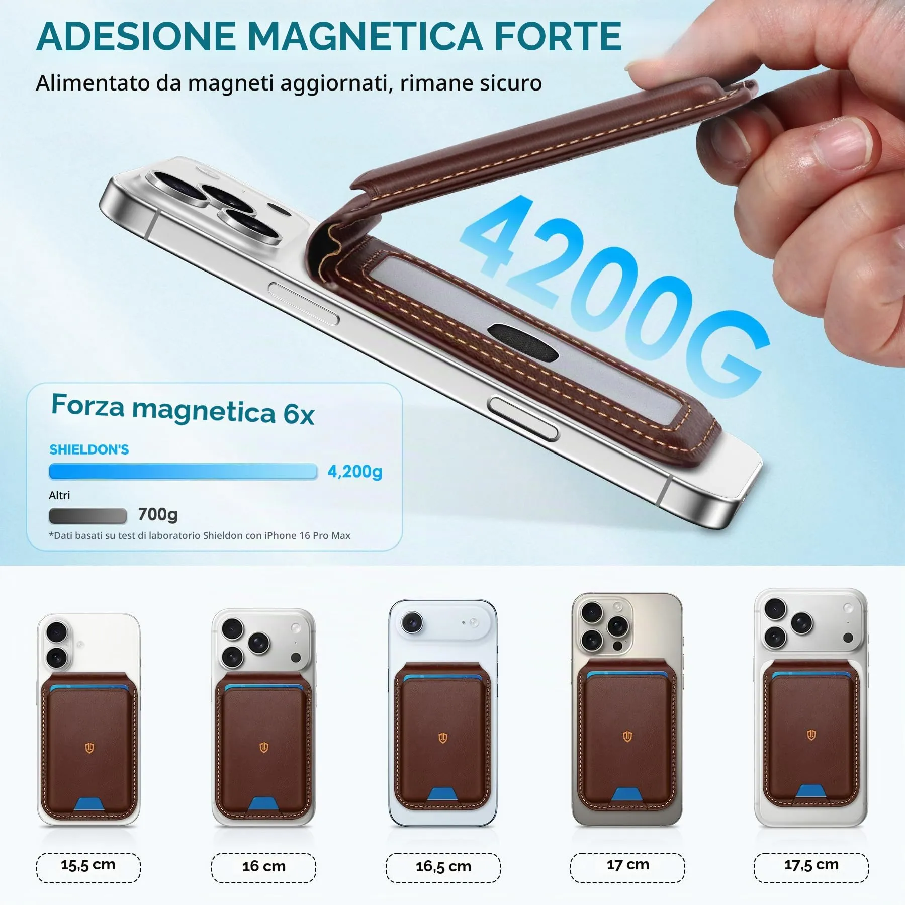 SHIELDON Portafoglio Magnetico in Vera Pelle per MagSafe, Caffè Retrò - immagine 5
