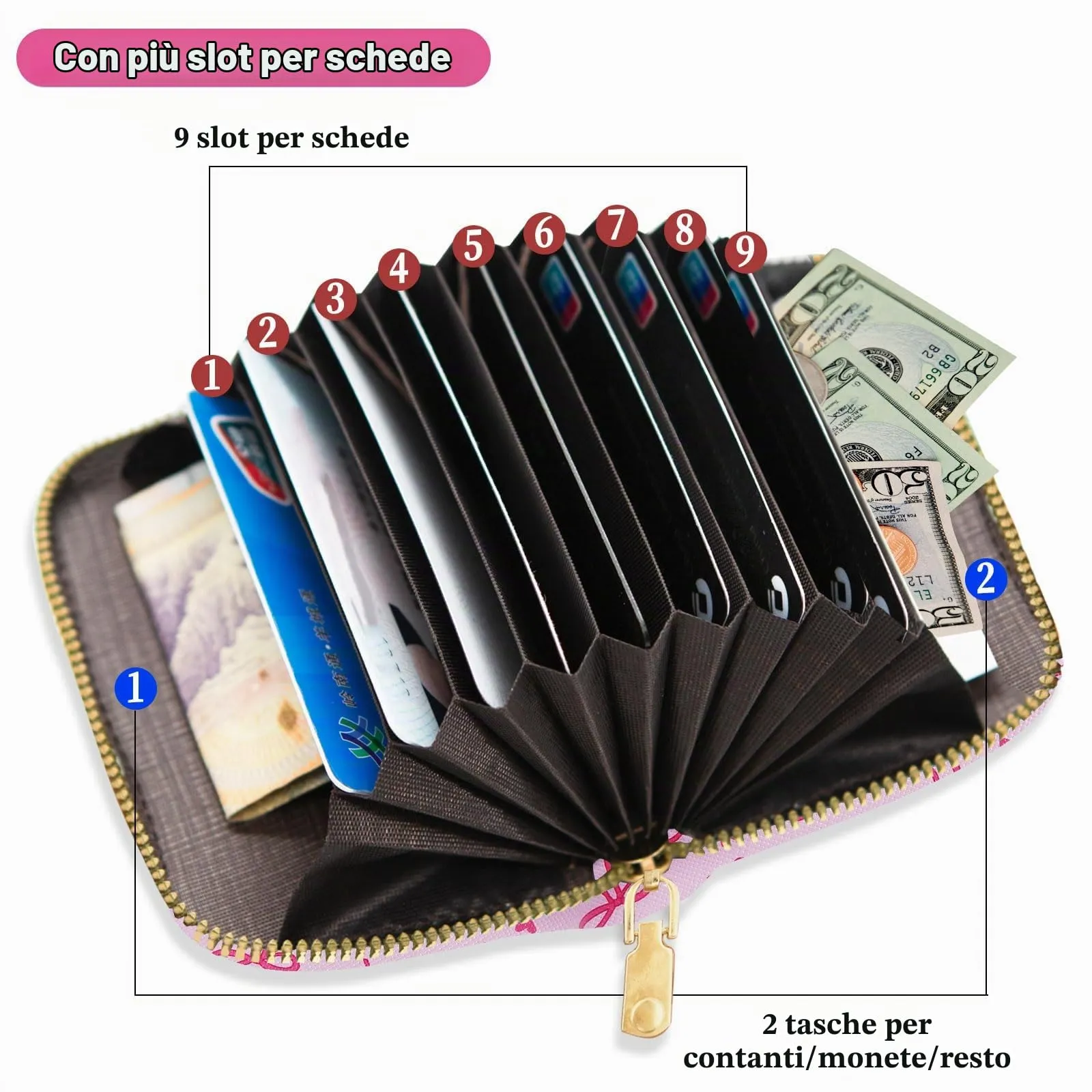 LJCZKA Porta Carte di Credito Donna RFID con Cerniera, 9 Slot per Carte e 2 Compartimenti, Fiocco Rosa Rosso - immagine 4