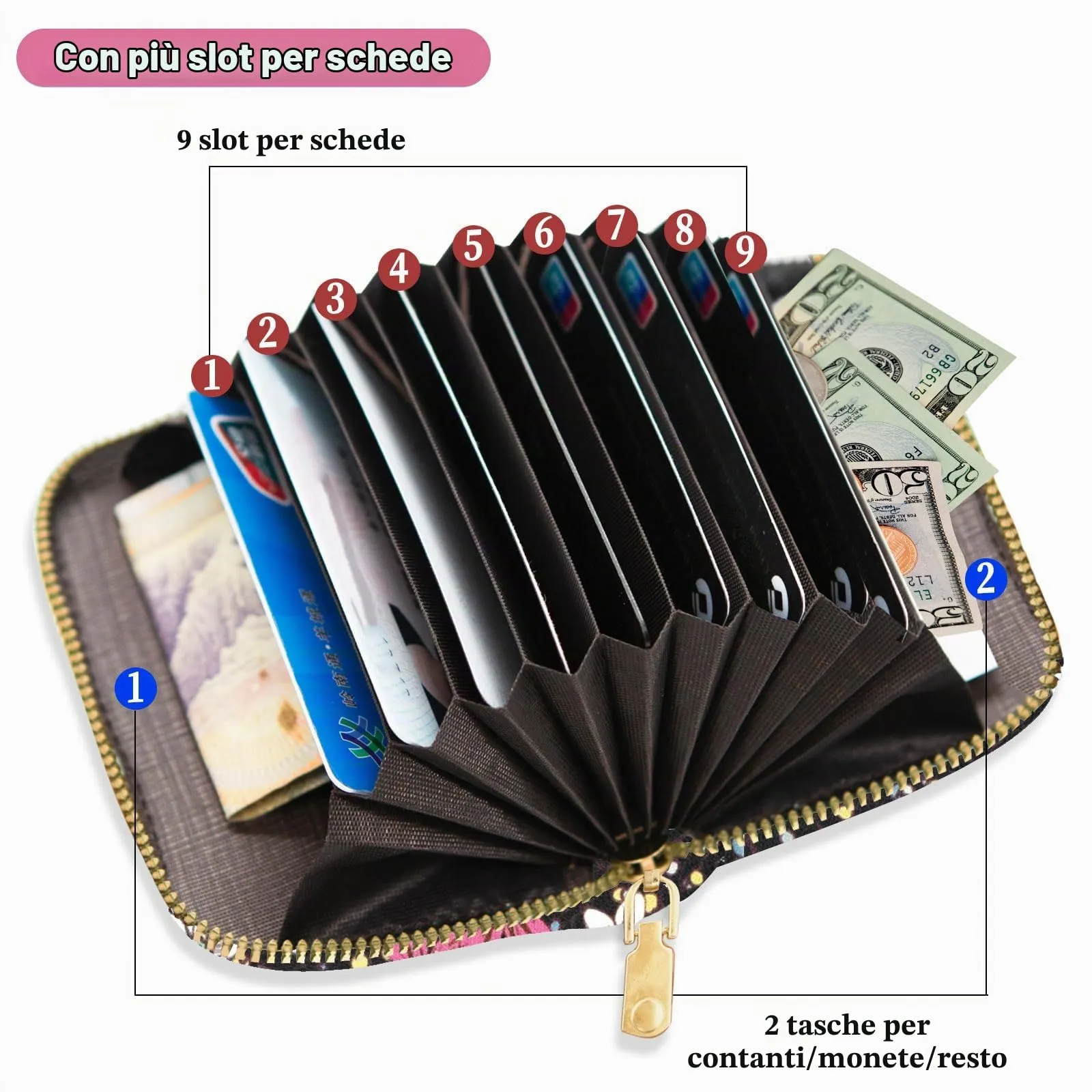 LJCZKA Portafoglio Porta Carte in Pelle PU con Cerniera, 9 Slot per Carte e 2 Compartimenti, Design Floreale - immagine 4