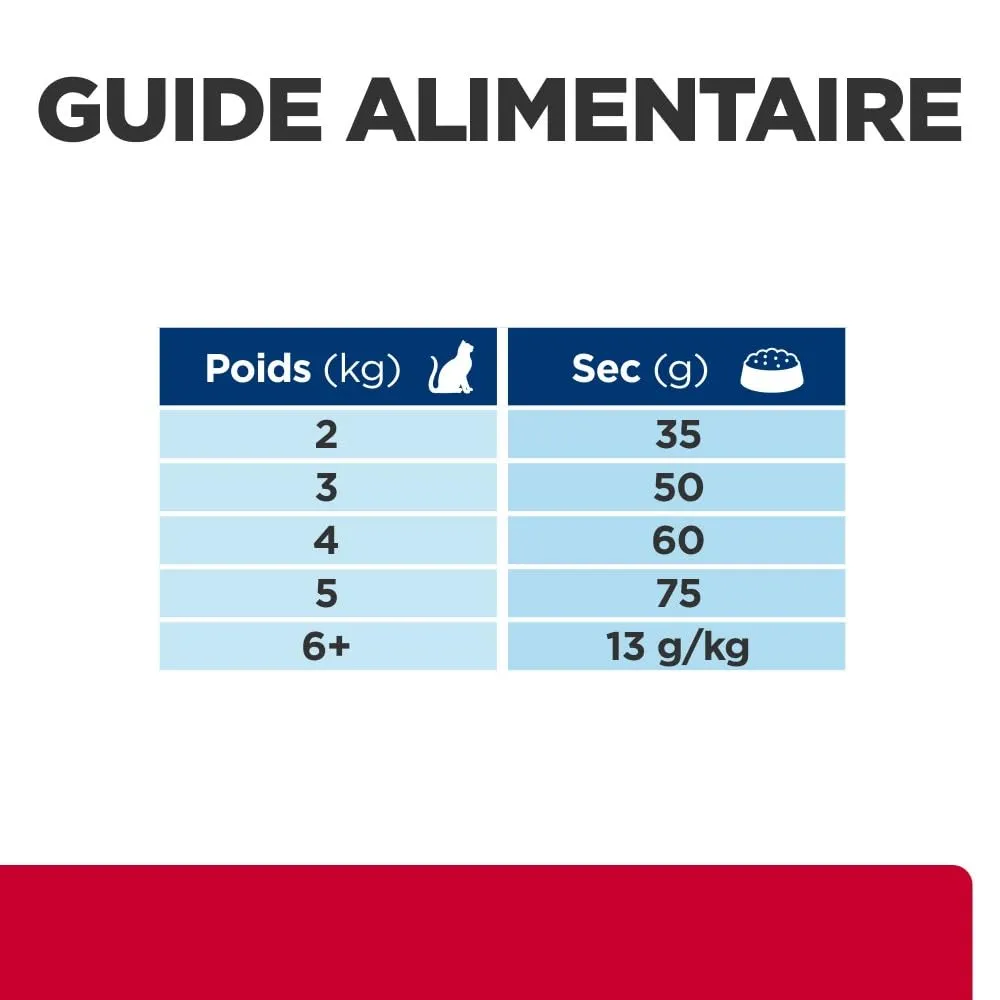 HILL'S HPD Feline C/D Urinary Stress 3KG - immagine 7