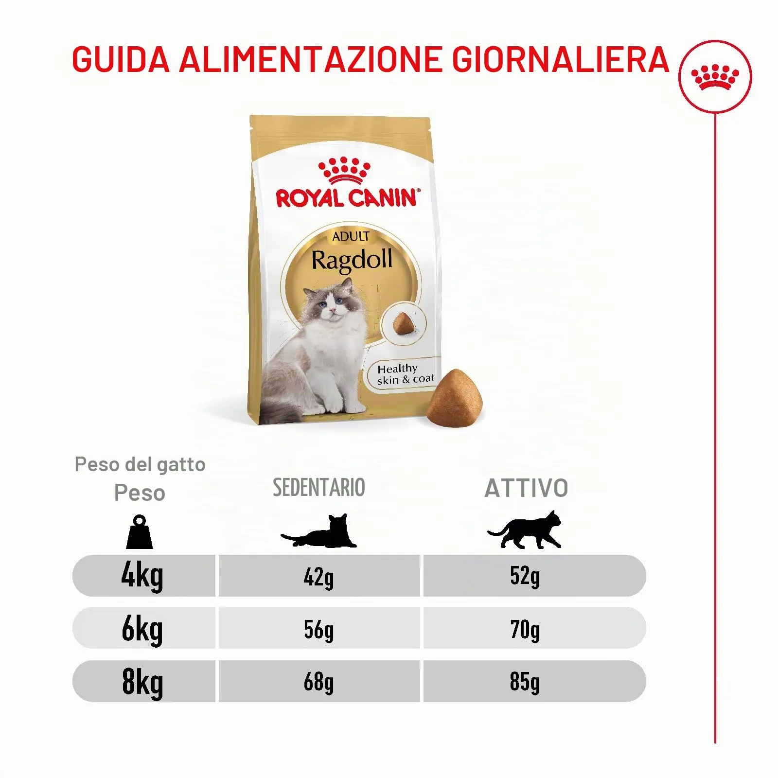 Royal Canin Ragdoll Adult 400 g - immagine 5