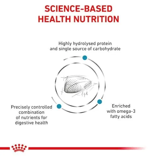 Royal Canin Veterinary Hypoallergenic for Adult Cats, 3 x 400 g - immagine 8
