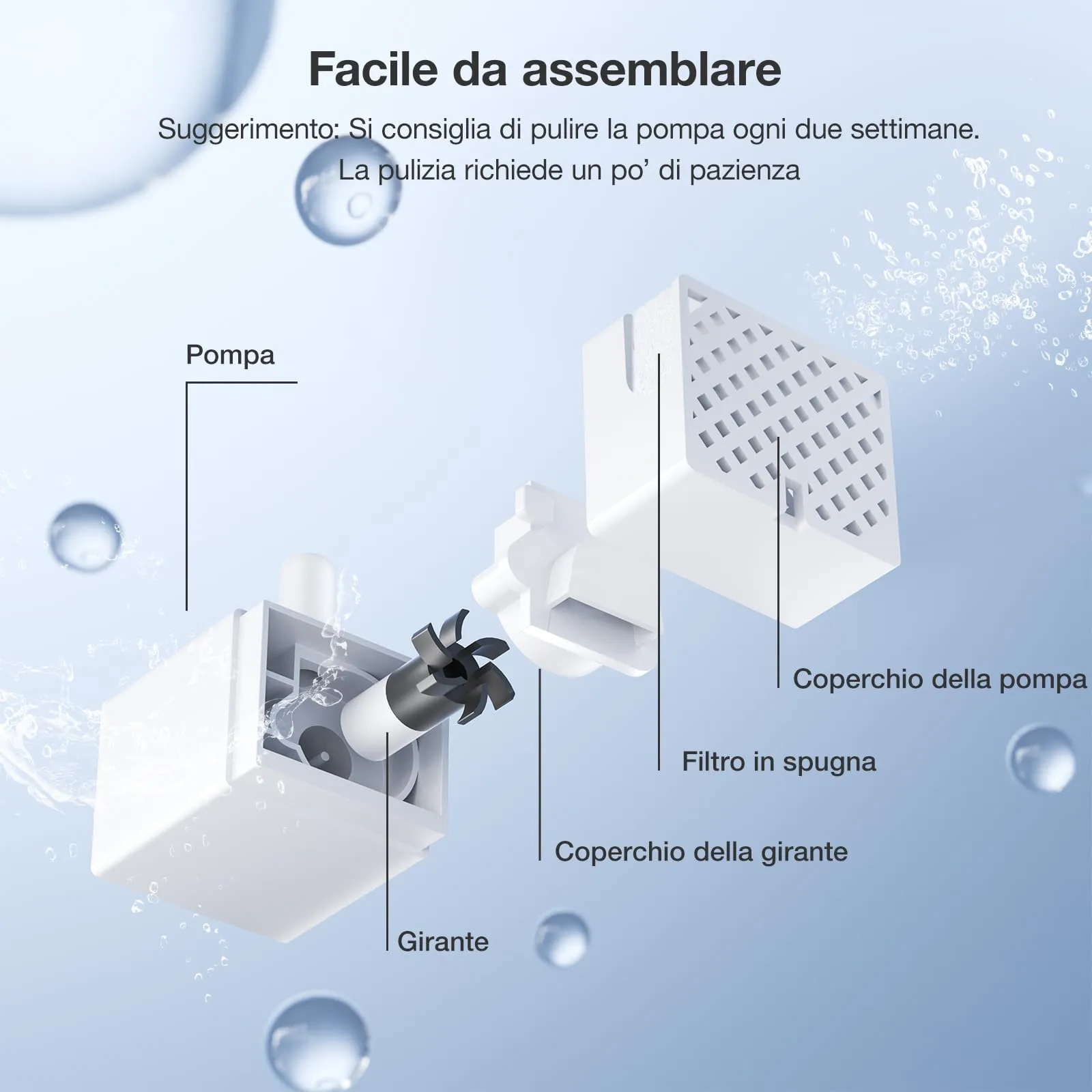 PETGUGU Pompa di Ricambio per Fontanella per Gatti PF1, PF1L, Wireless e Ultra Silenziosa - immagine 6