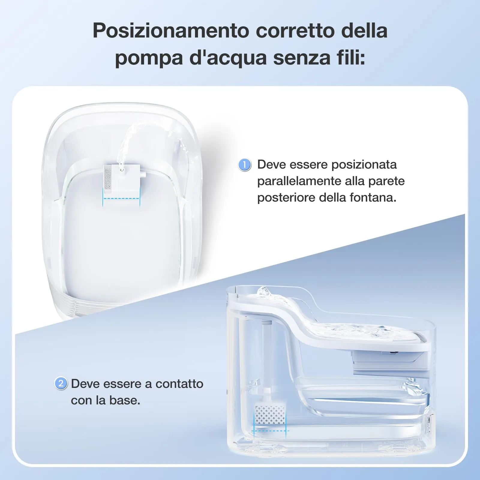 PETGUGU Pompa di Ricambio per Fontanella per Gatti PF1, PF1L, Wireless e Ultra Silenziosa - immagine 7