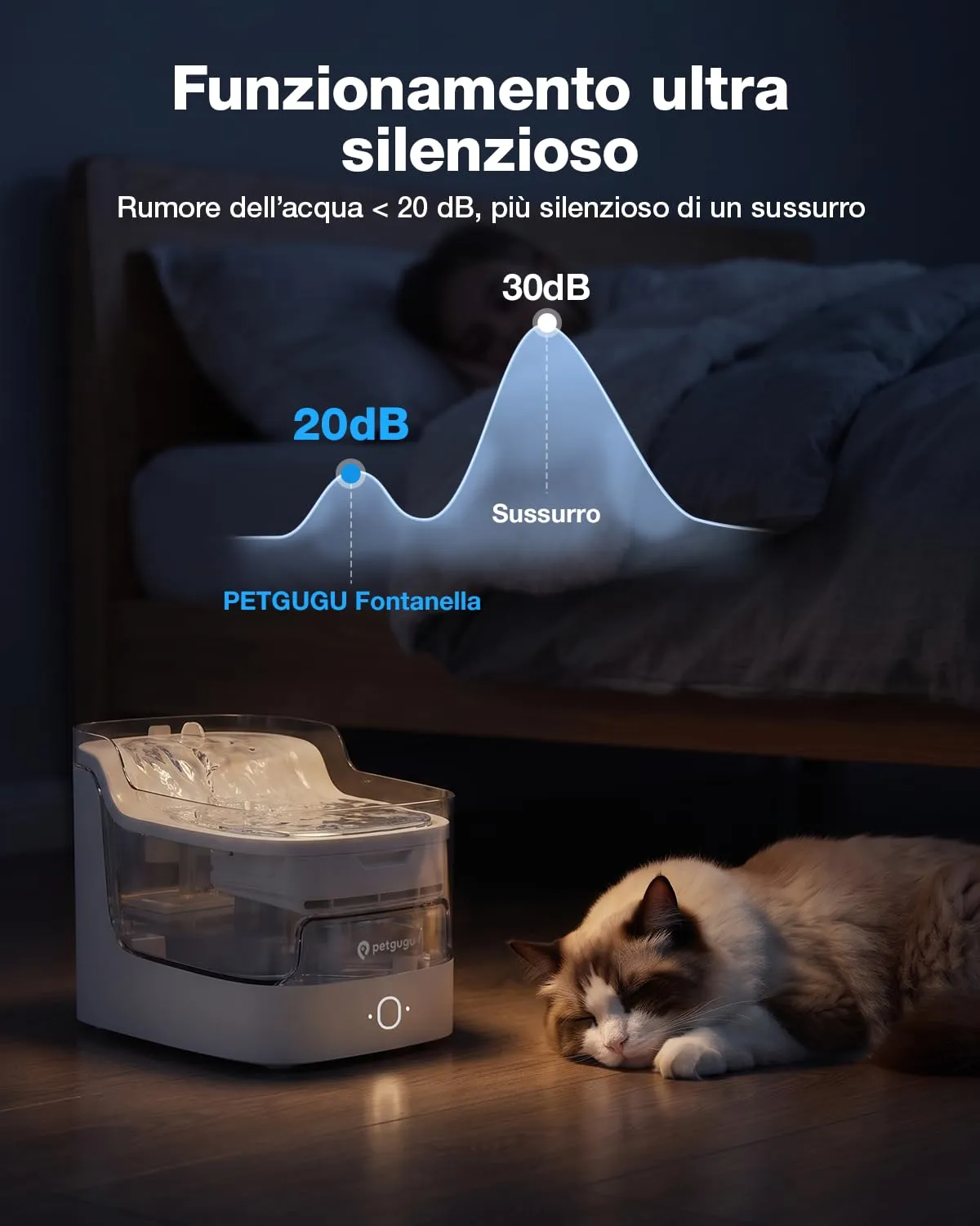 PETGUGU Fontanella per Gatti e Cani PF1, 2L, con Sensore di Movimento, Pompa Wireless e Controllo App WiFi 2.4G, Bianco - immagine 3