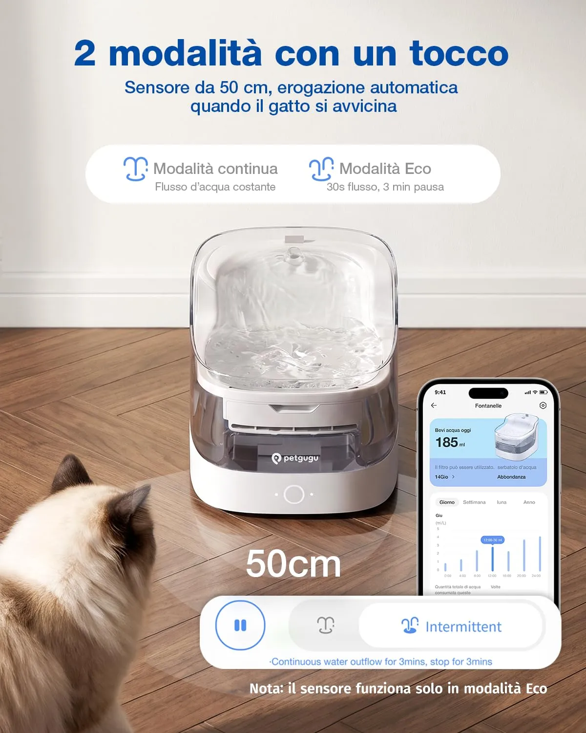 PETGUGU Fontanella per Gatti e Cani PF1, 2L, con Sensore di Movimento, Pompa Wireless e Controllo App WiFi 2.4G, Bianco - immagine 5