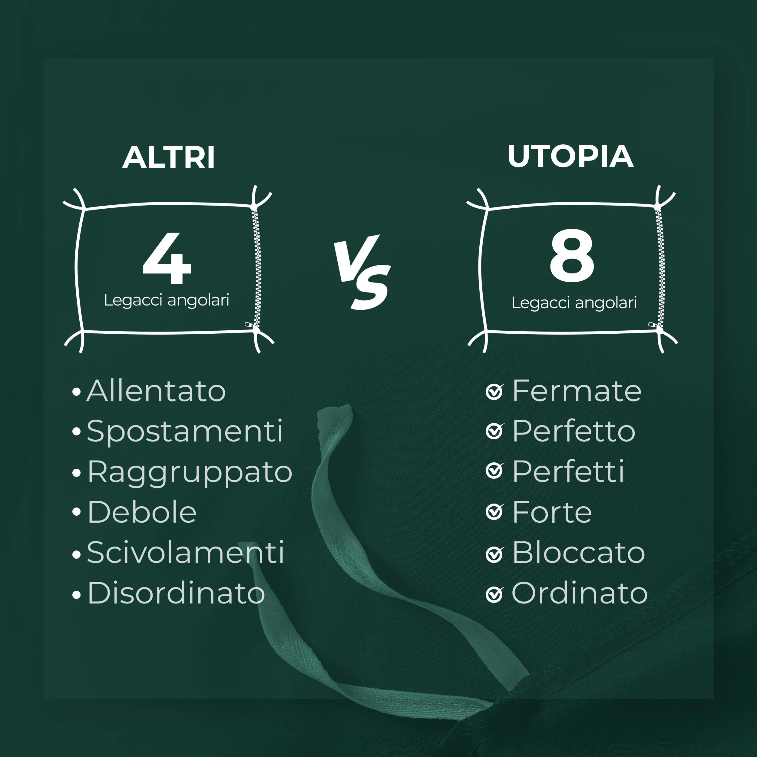 Utopia Bedding Set Copripiumino 200x200 cm e 2 Federe 80x80 cm, Smeraldo - immagine 7