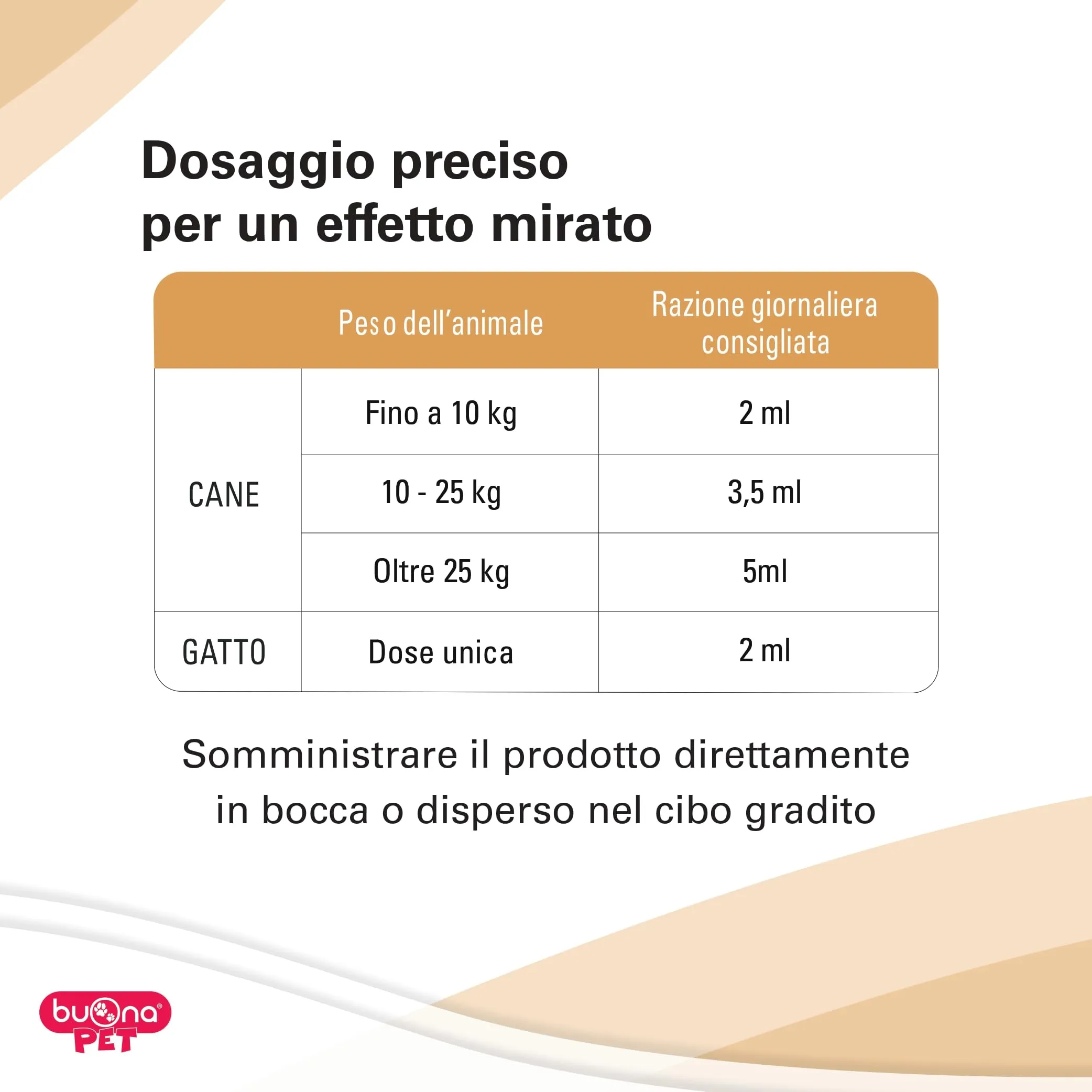 Buona Pet Dinamina Mangime Complementare per Cane e Gatto, 60g con Siringa - immagine 6