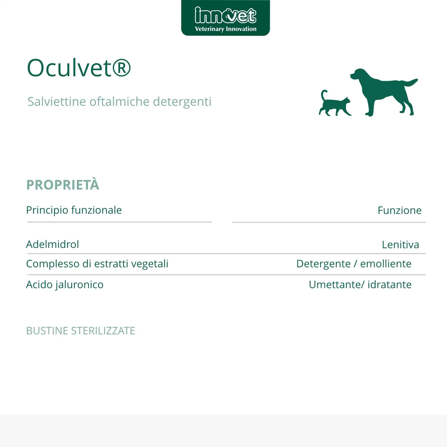 Innovet Oculvet Salviettine Oftalmiche per Cani e Gatti, 14 Salviettine - immagine 3